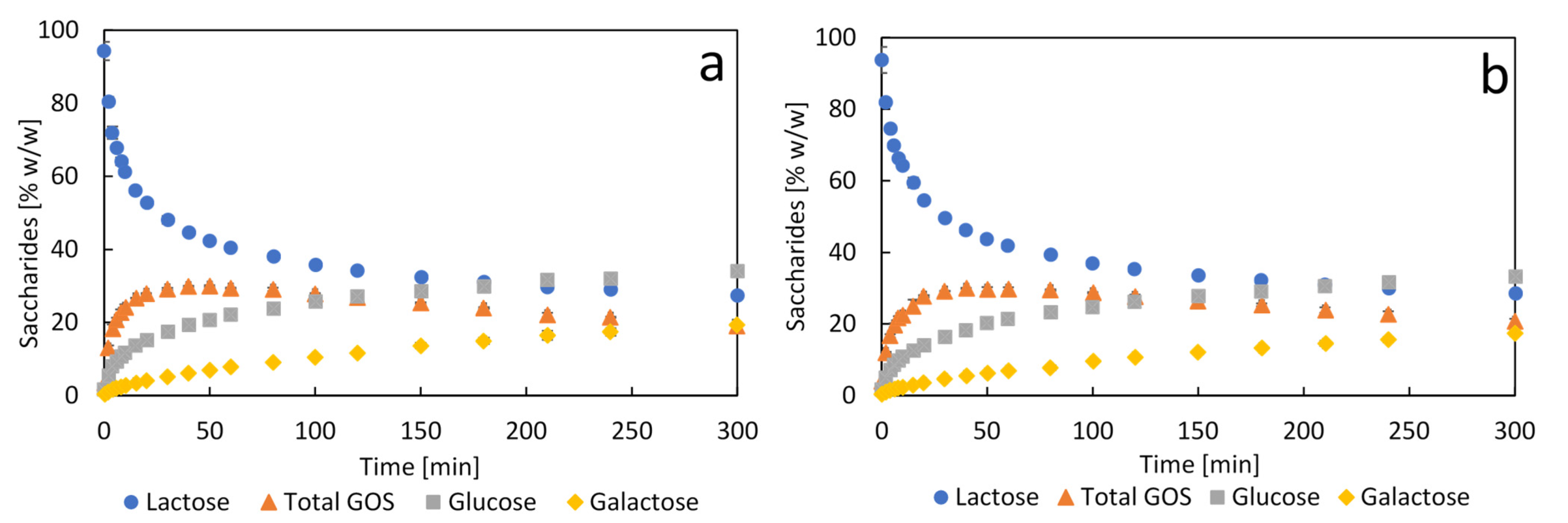 Molecules 26 04152 g006