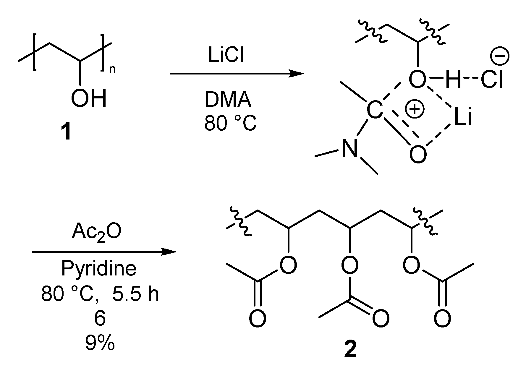 Molecules 26 04158 sch001 550