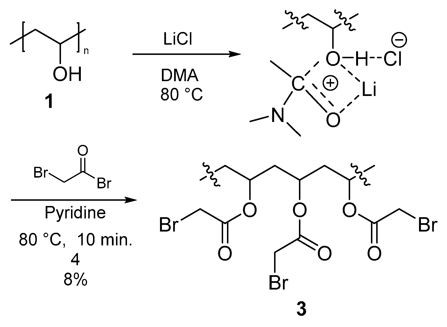 Molecules 26 04158 sch002 550