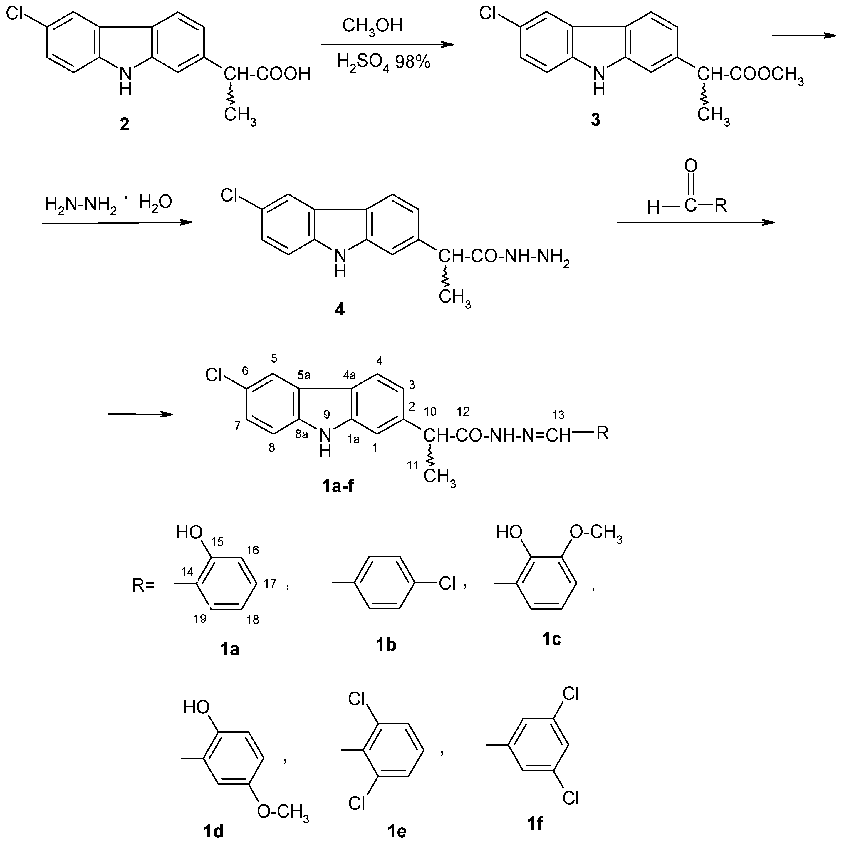 Molecules 26 04160 sch001