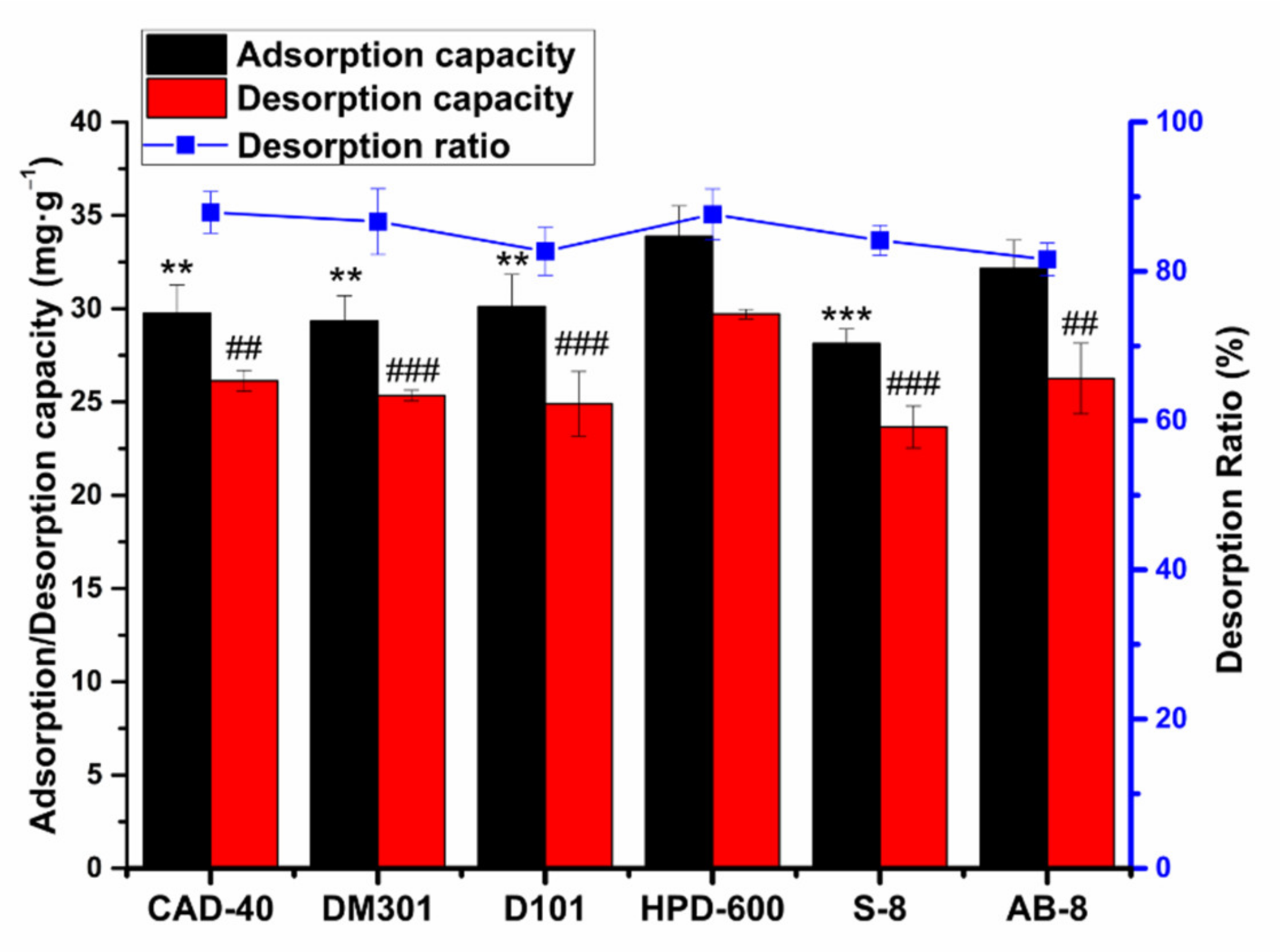 Molecules 26 04162 g001 550