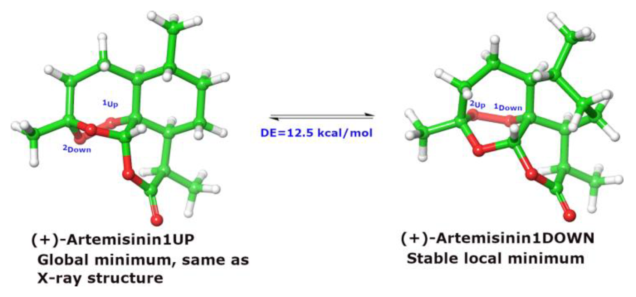 Molecules 26 04163 g004