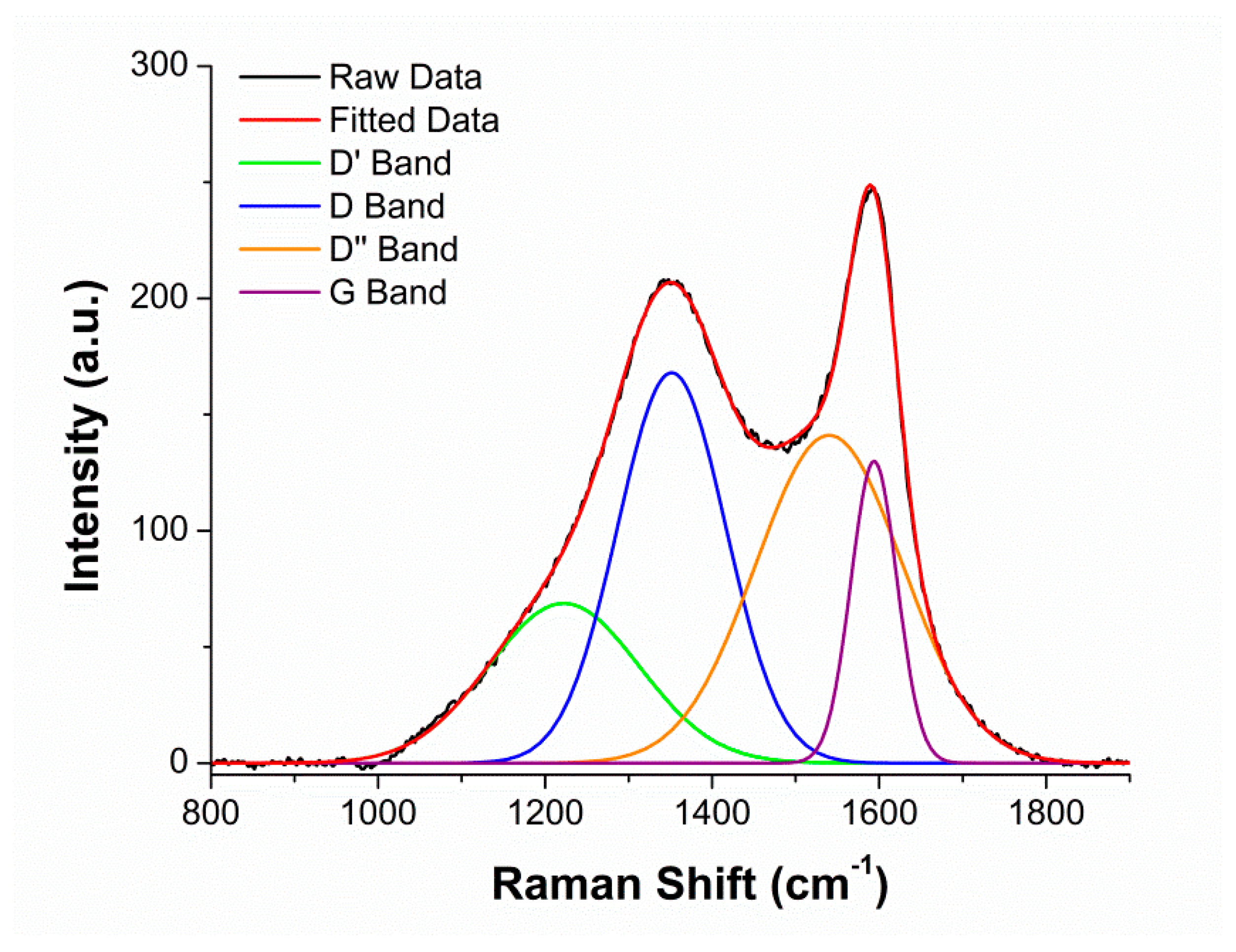 Molecules 26 04164 g001