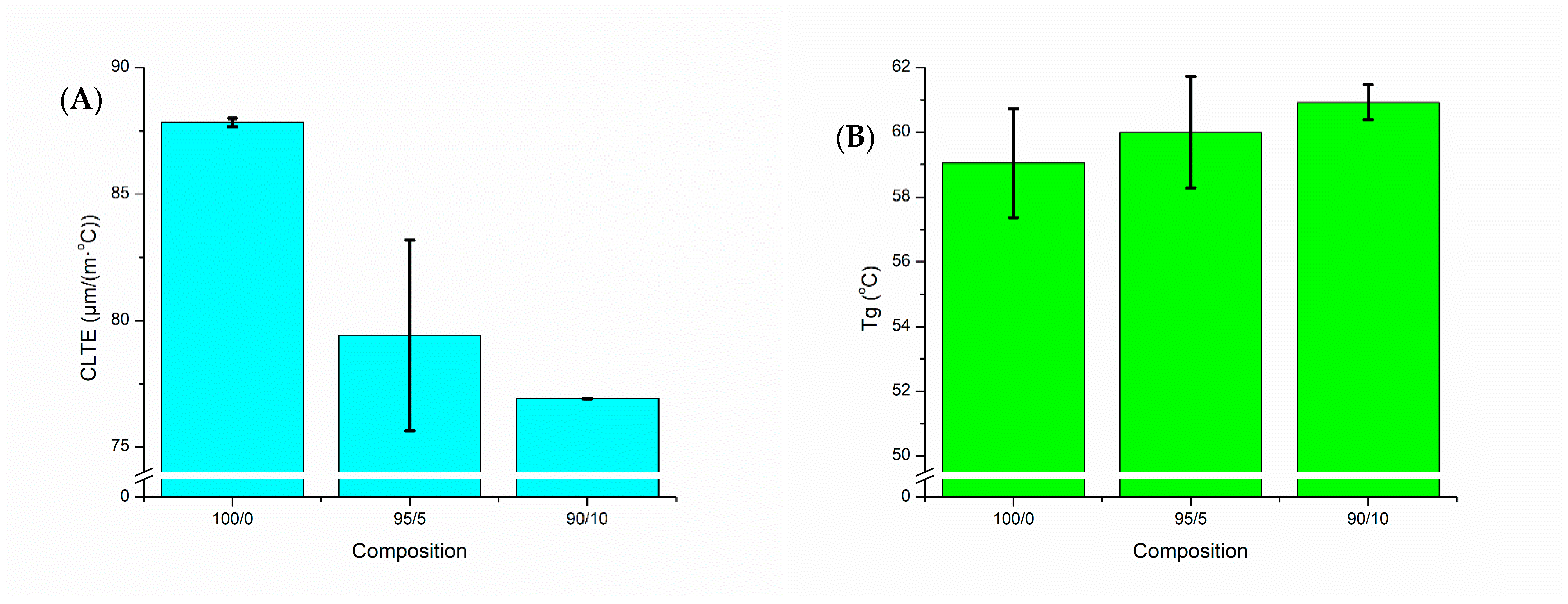Molecules 26 04164 g004