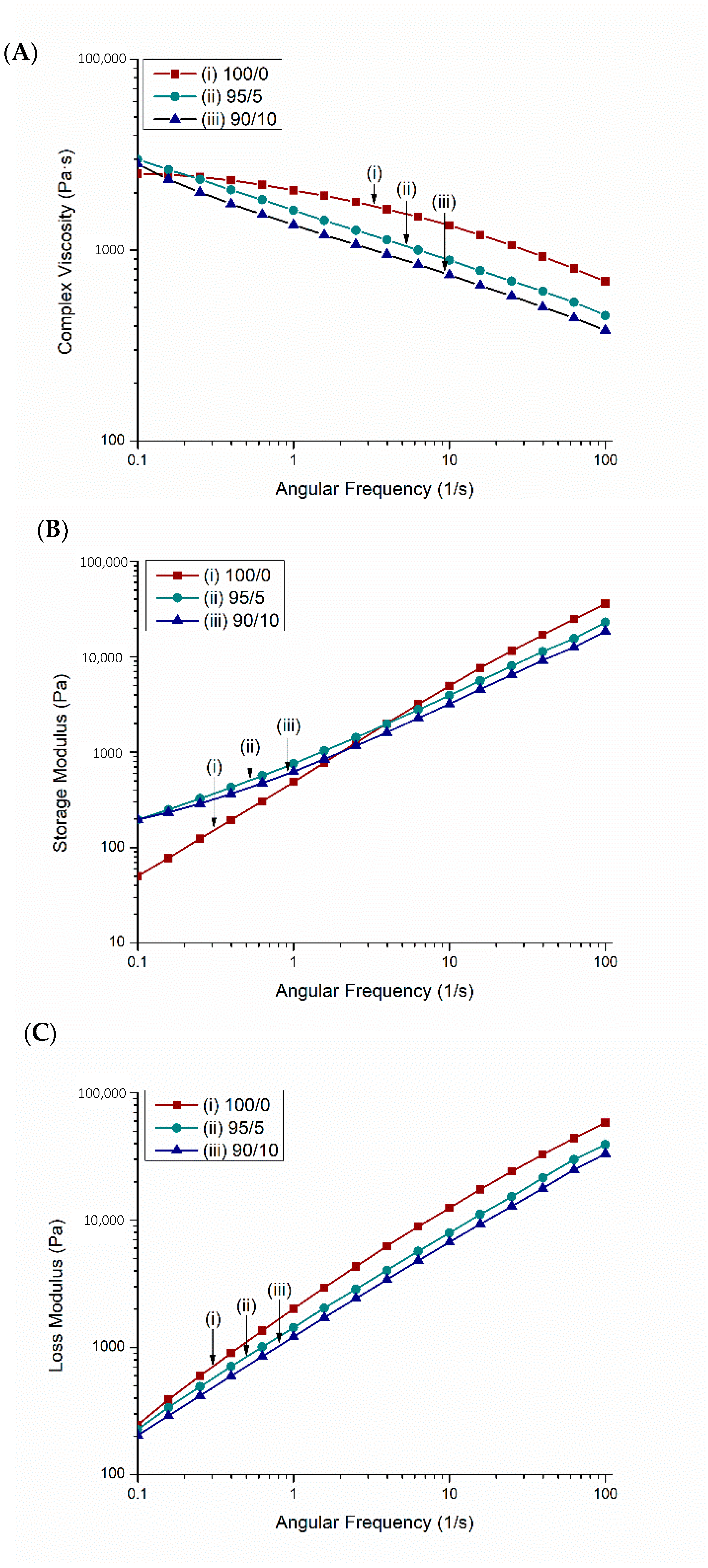 Molecules 26 04164 g005