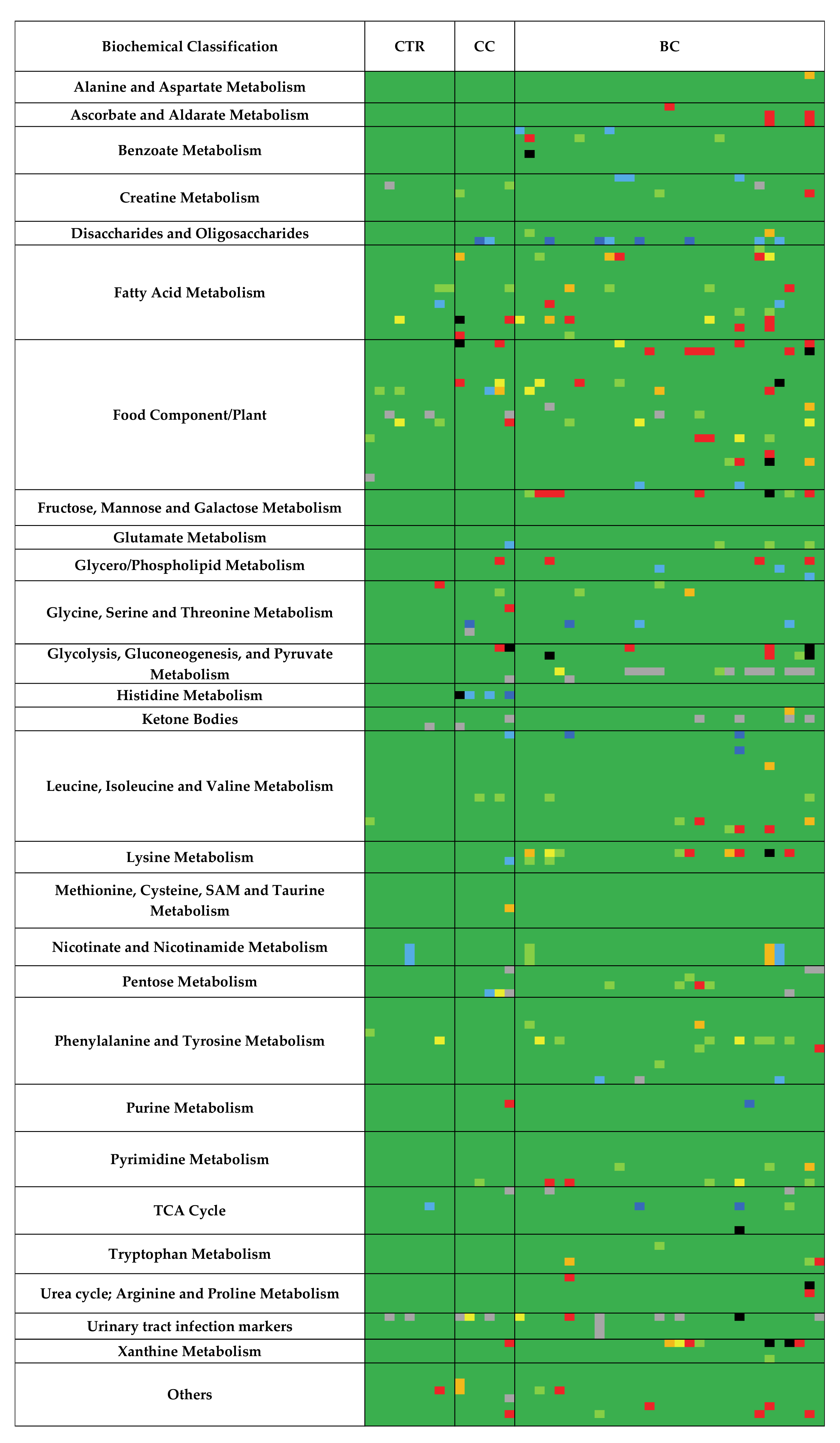 Molecules 26 04167 g004 550