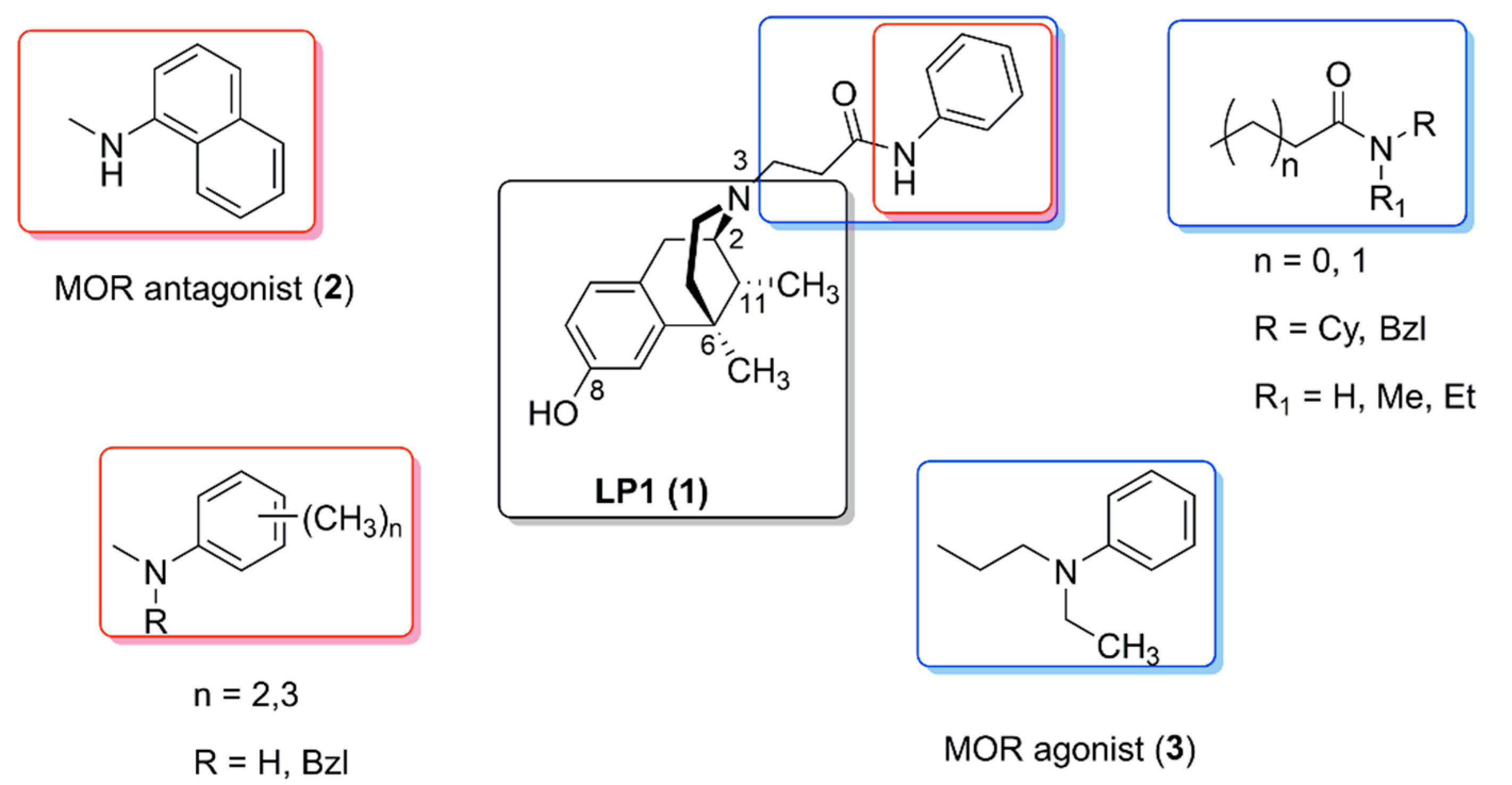 Molecules 26 04168 g002 550