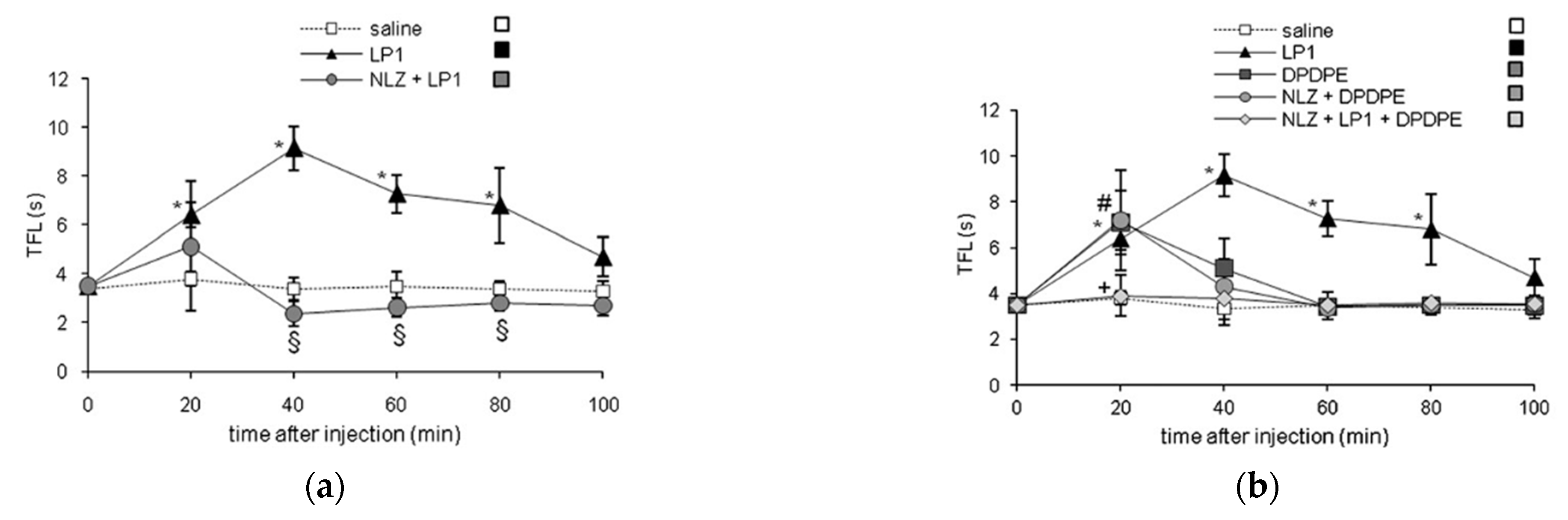 Molecules 26 04168 g004 550