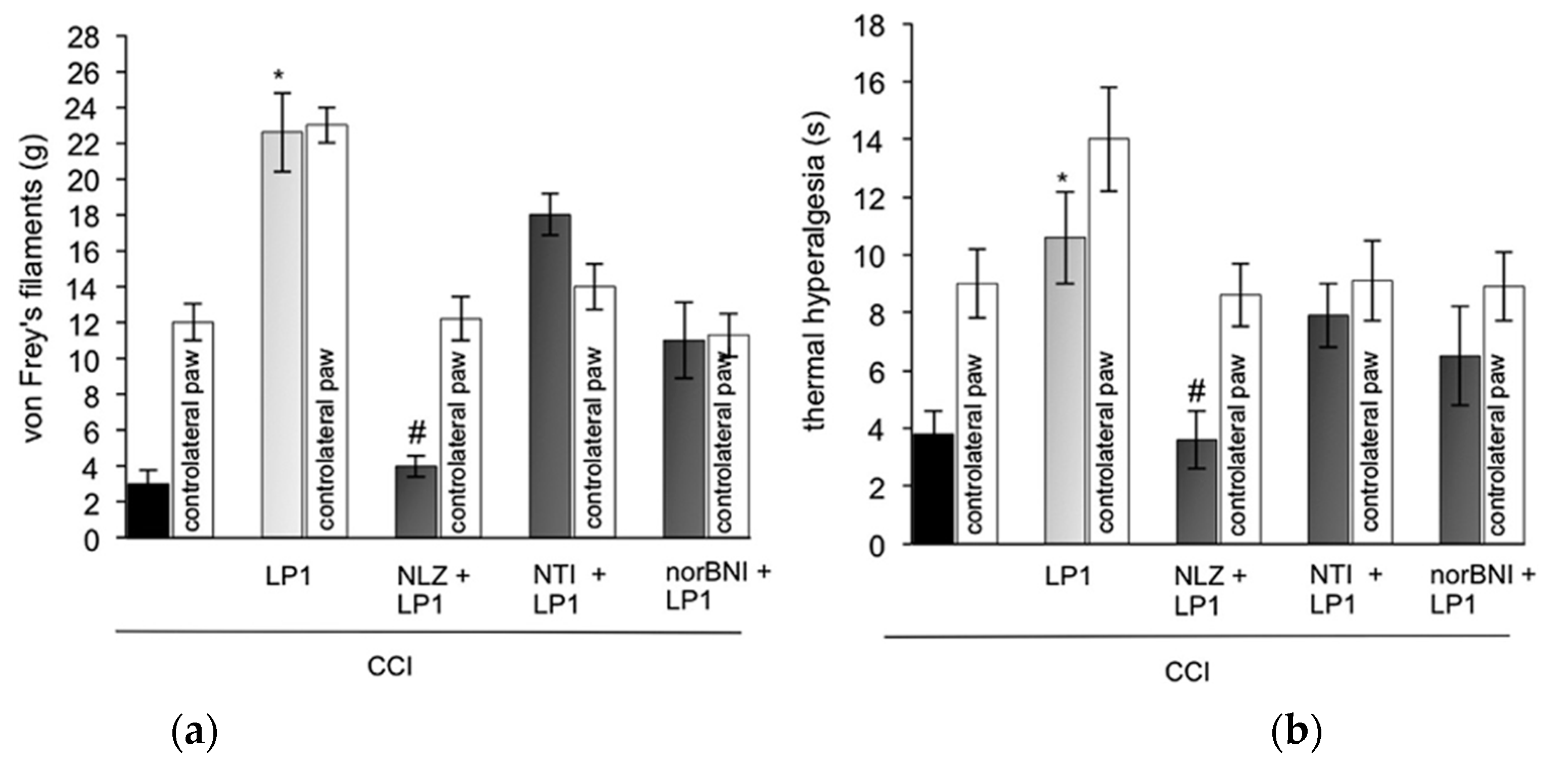 Molecules 26 04168 g006 550