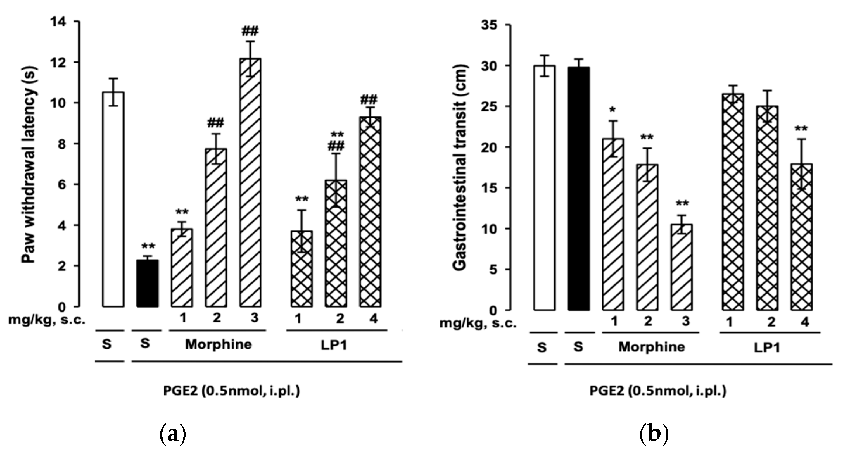 Molecules 26 04168 g008 550