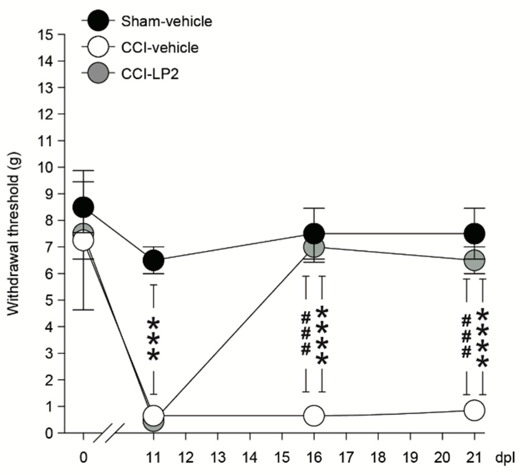 Molecules 26 04168 g010 550