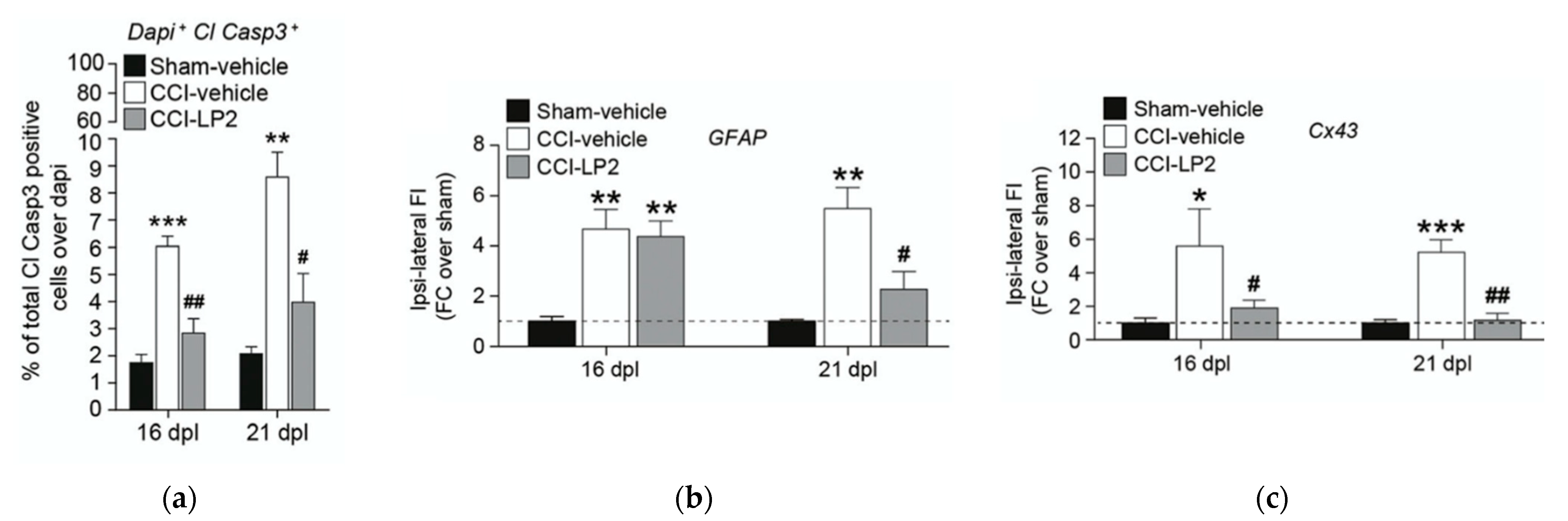 Molecules 26 04168 g011 550