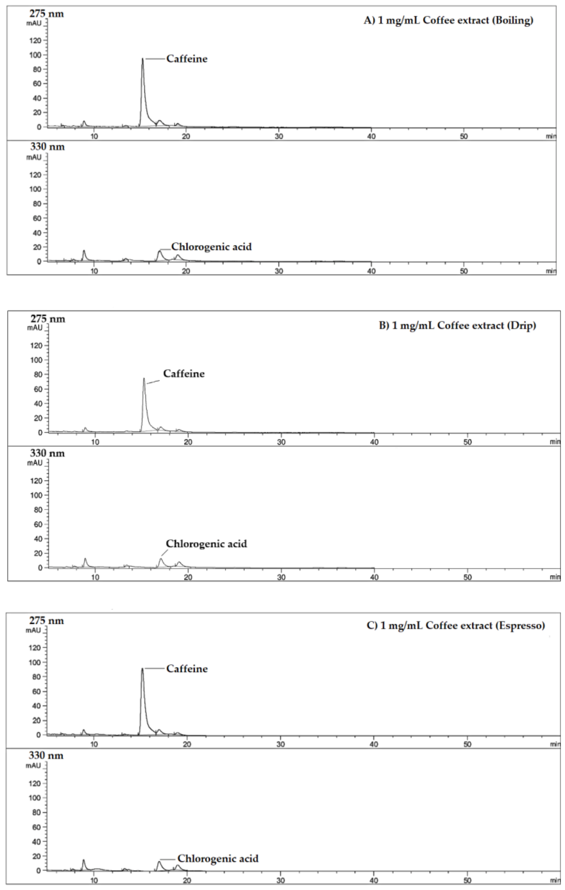 Molecules 26 04169 g003a 550