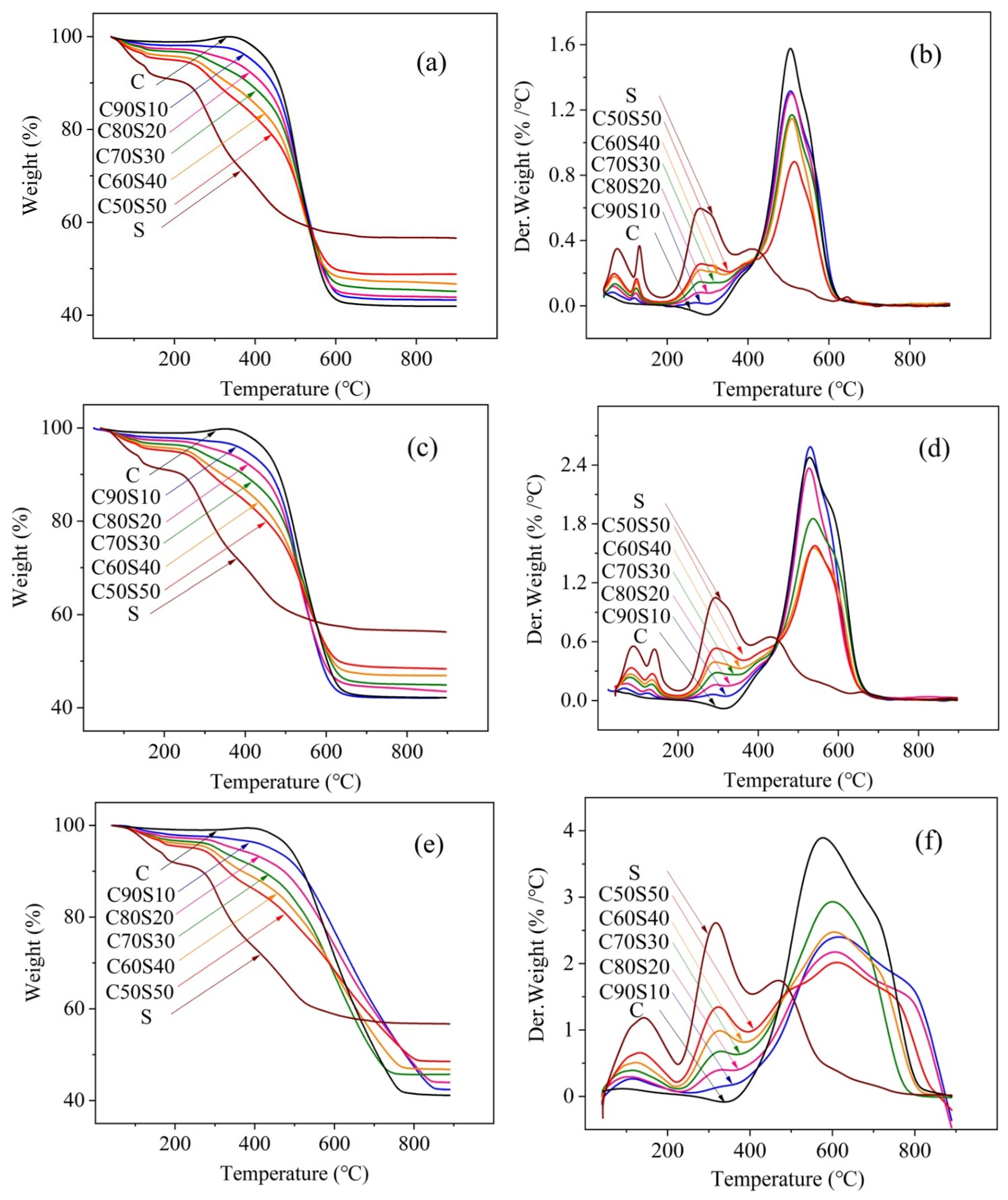 Molecules 26 04170 g001 550