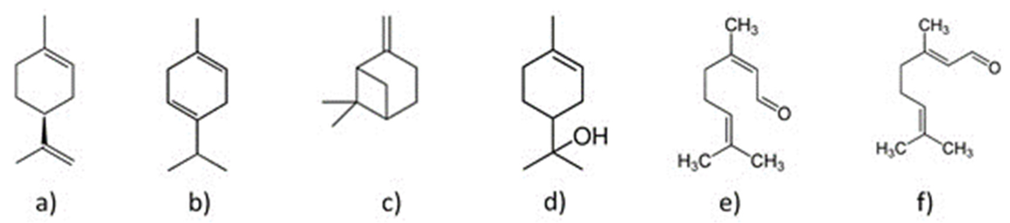 Molecules 26 04172 g001 550