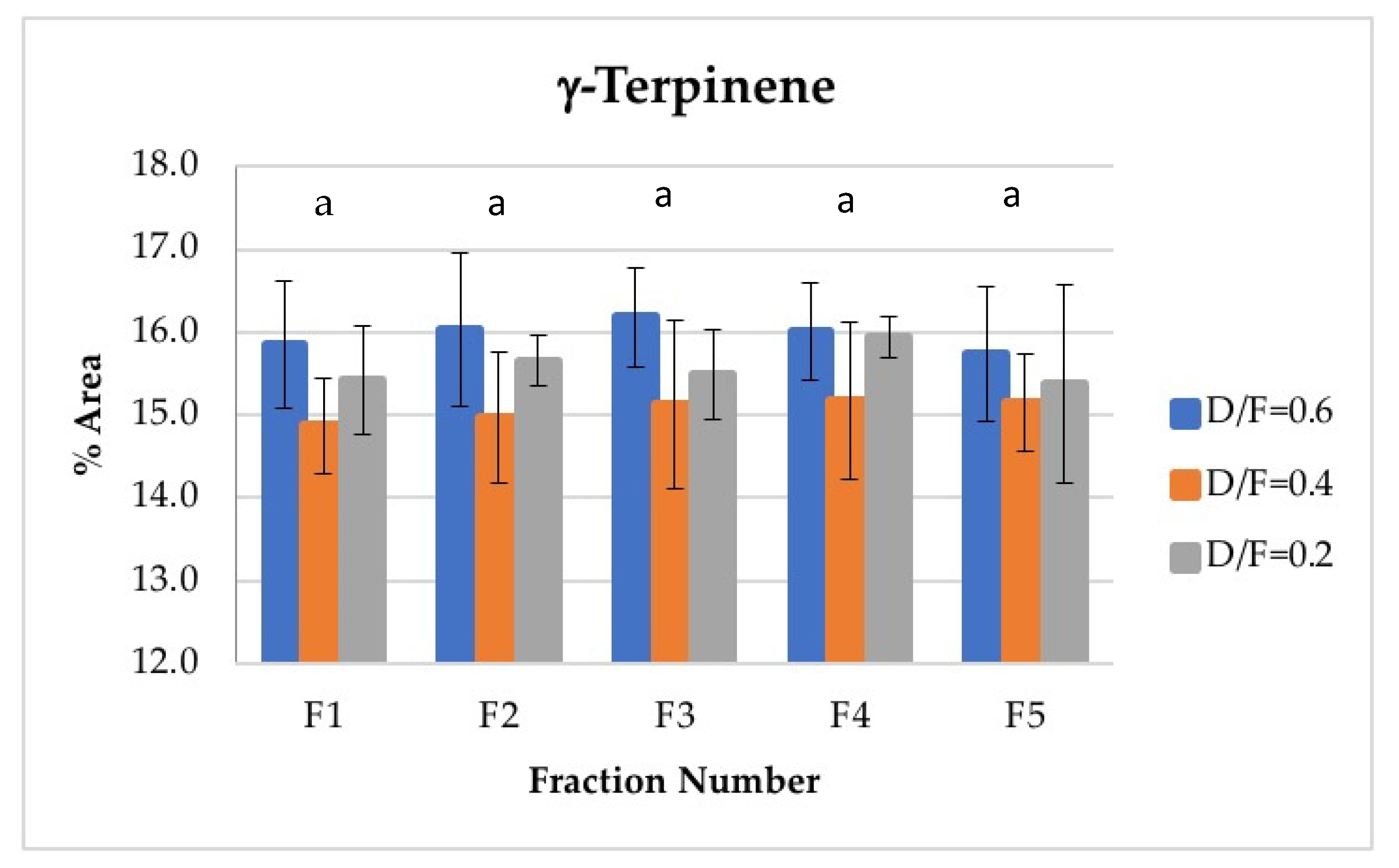 Molecules 26 04172 g008 550