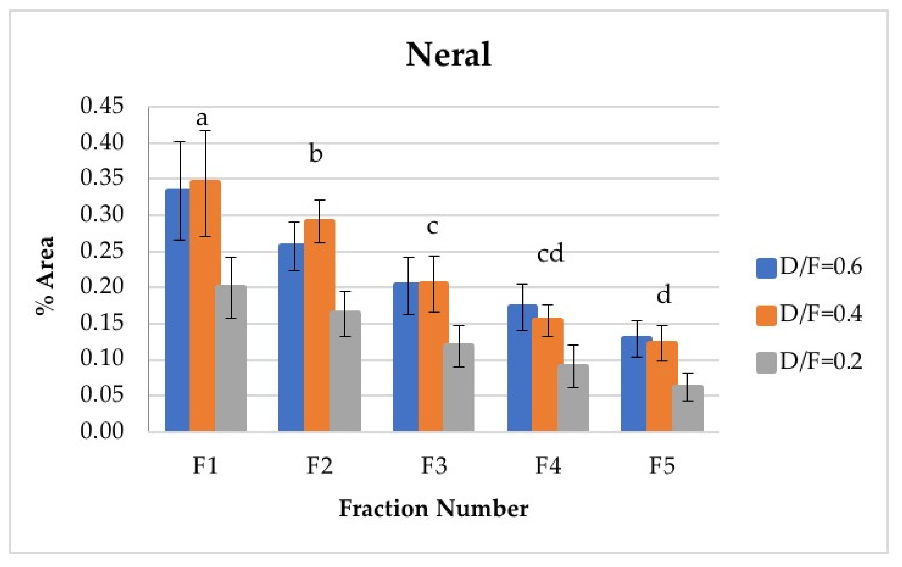 Molecules 26 04172 g012 550