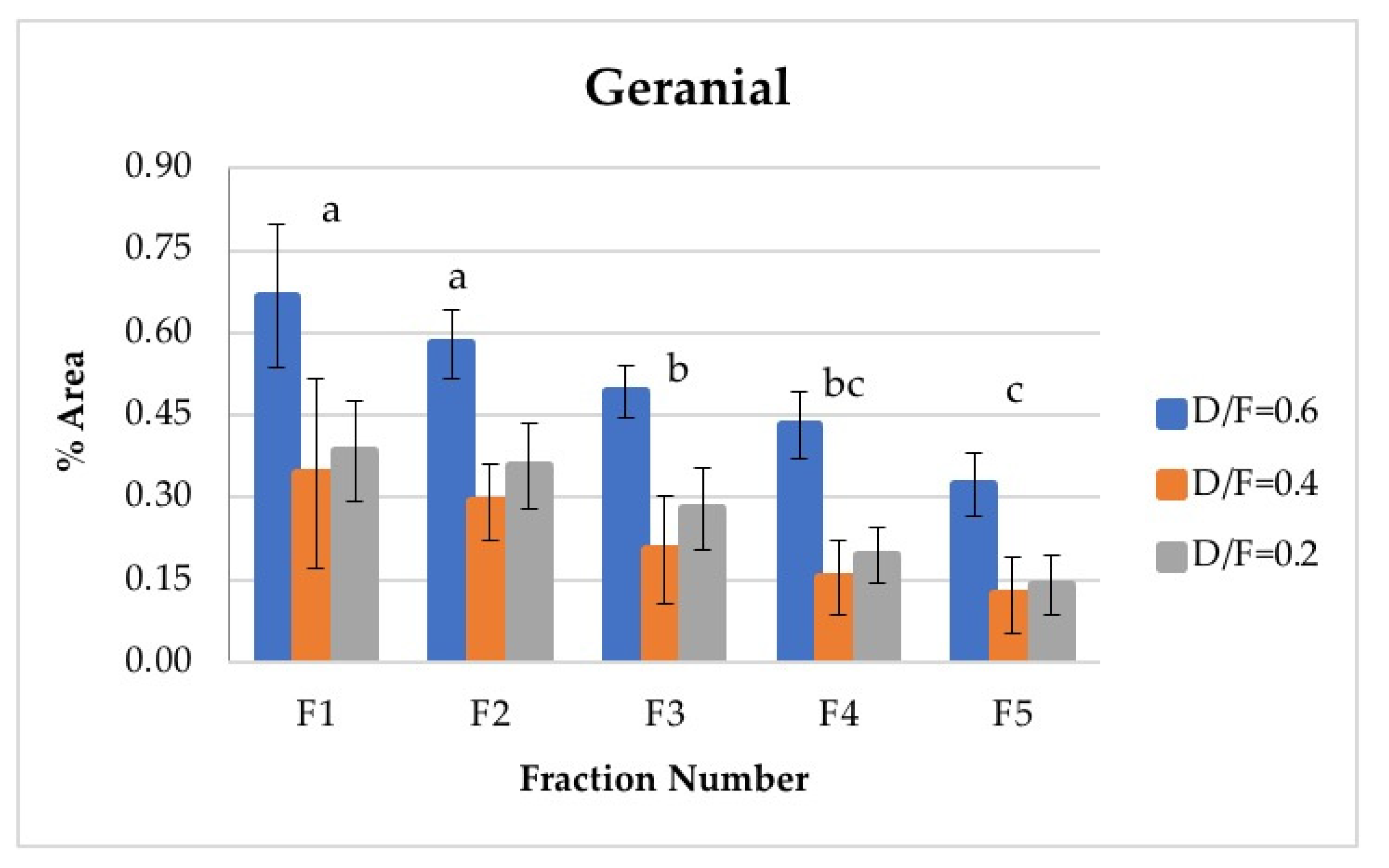 Molecules 26 04172 g013 550