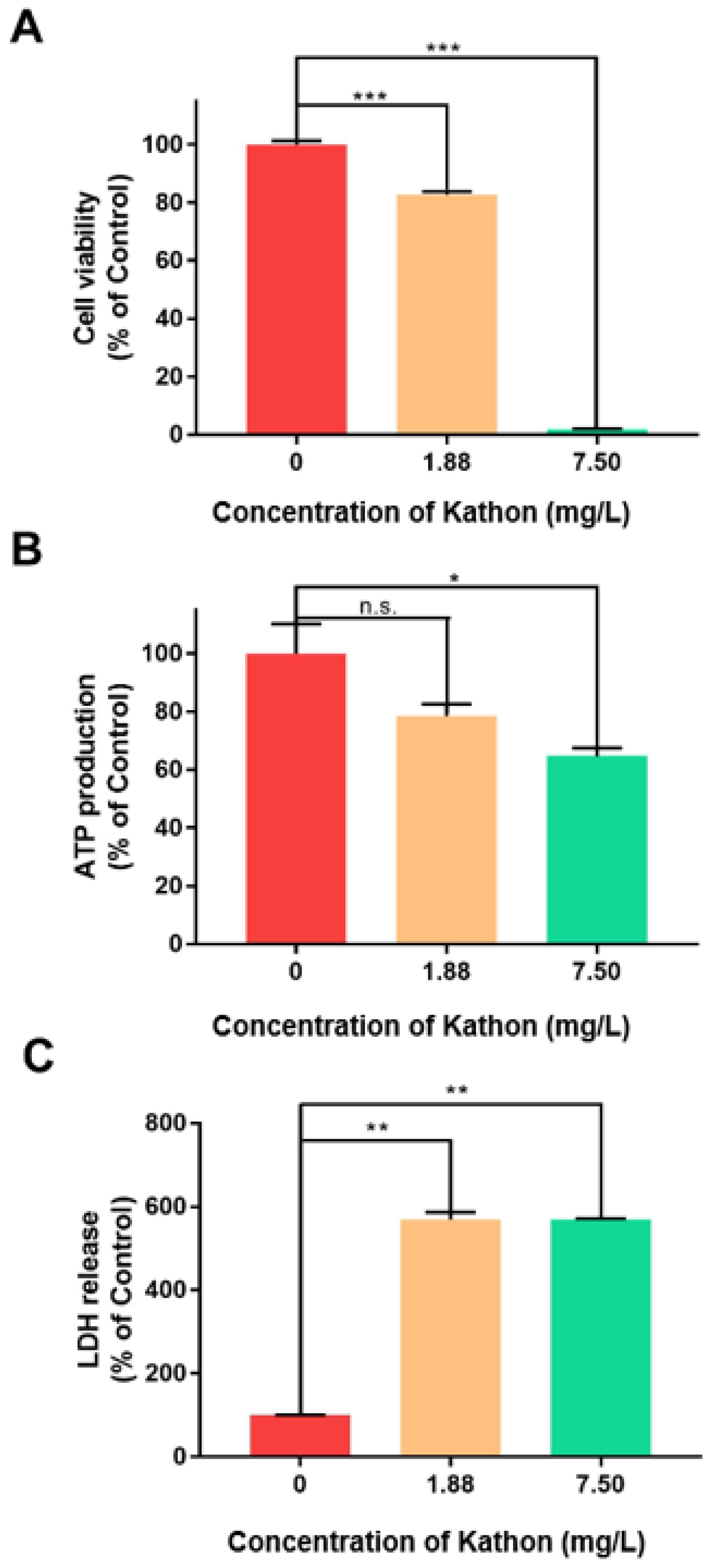 Molecules 26 04177 g001