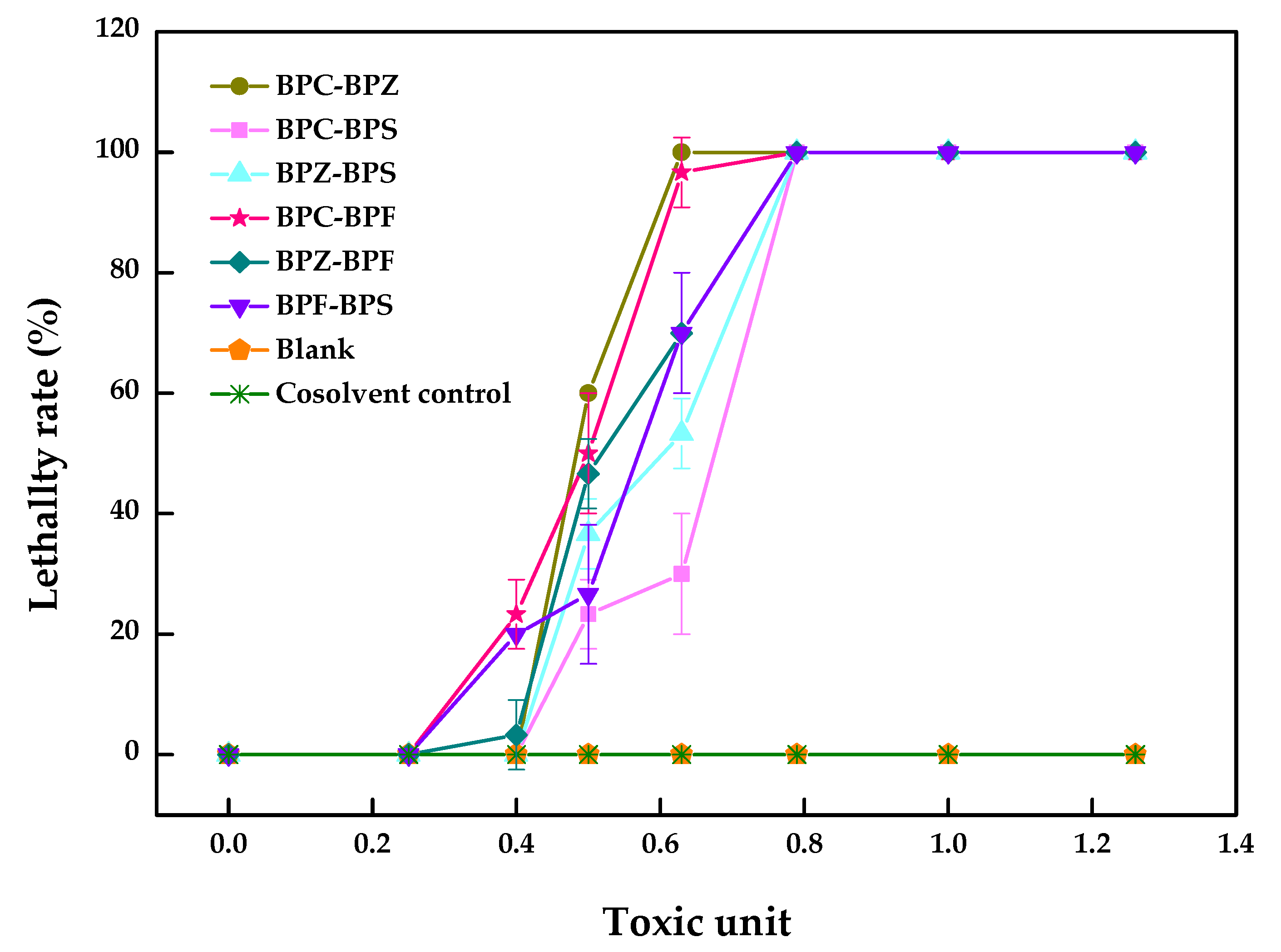 Molecules 26 04180 g002