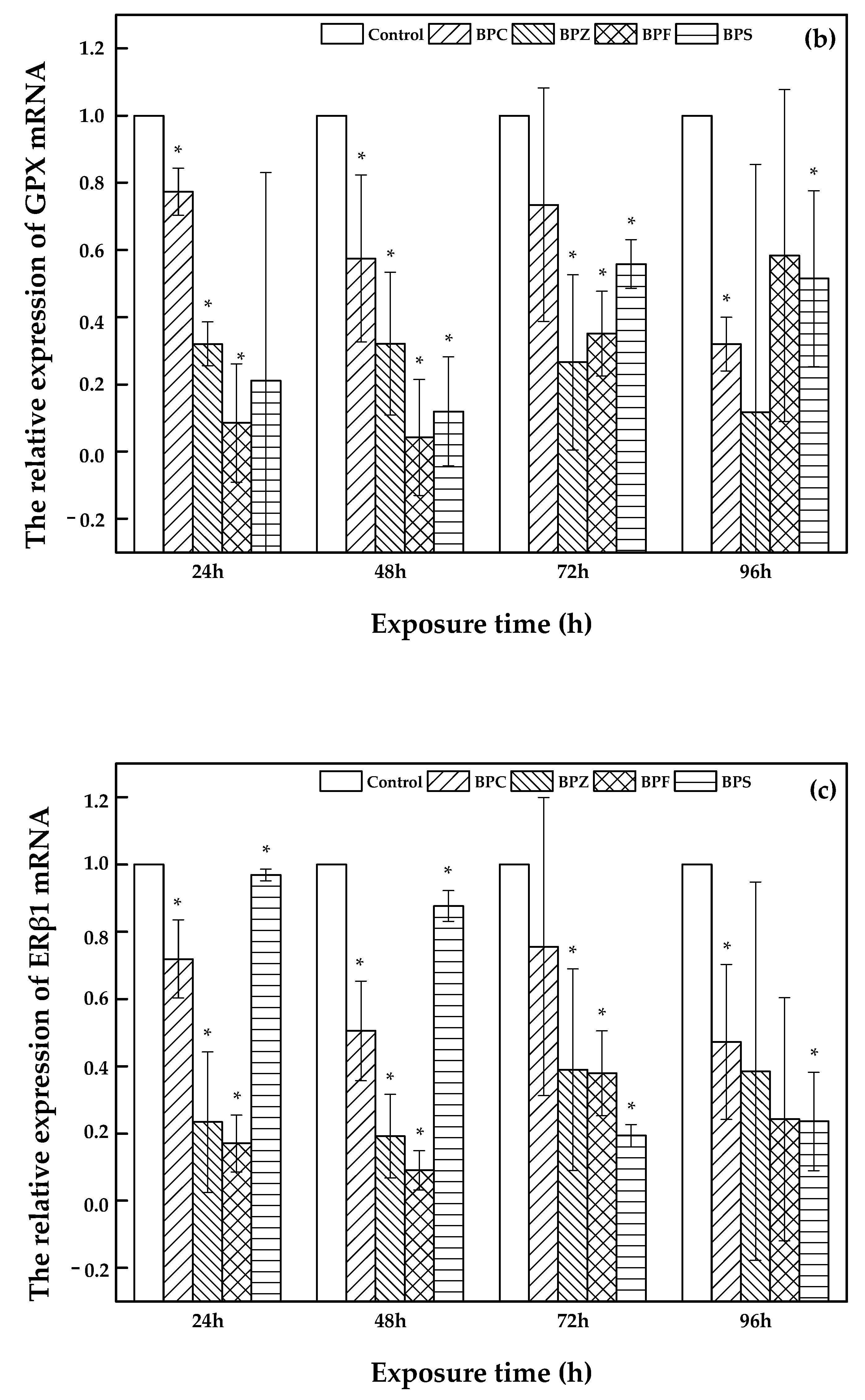 Molecules 26 04180 g004b