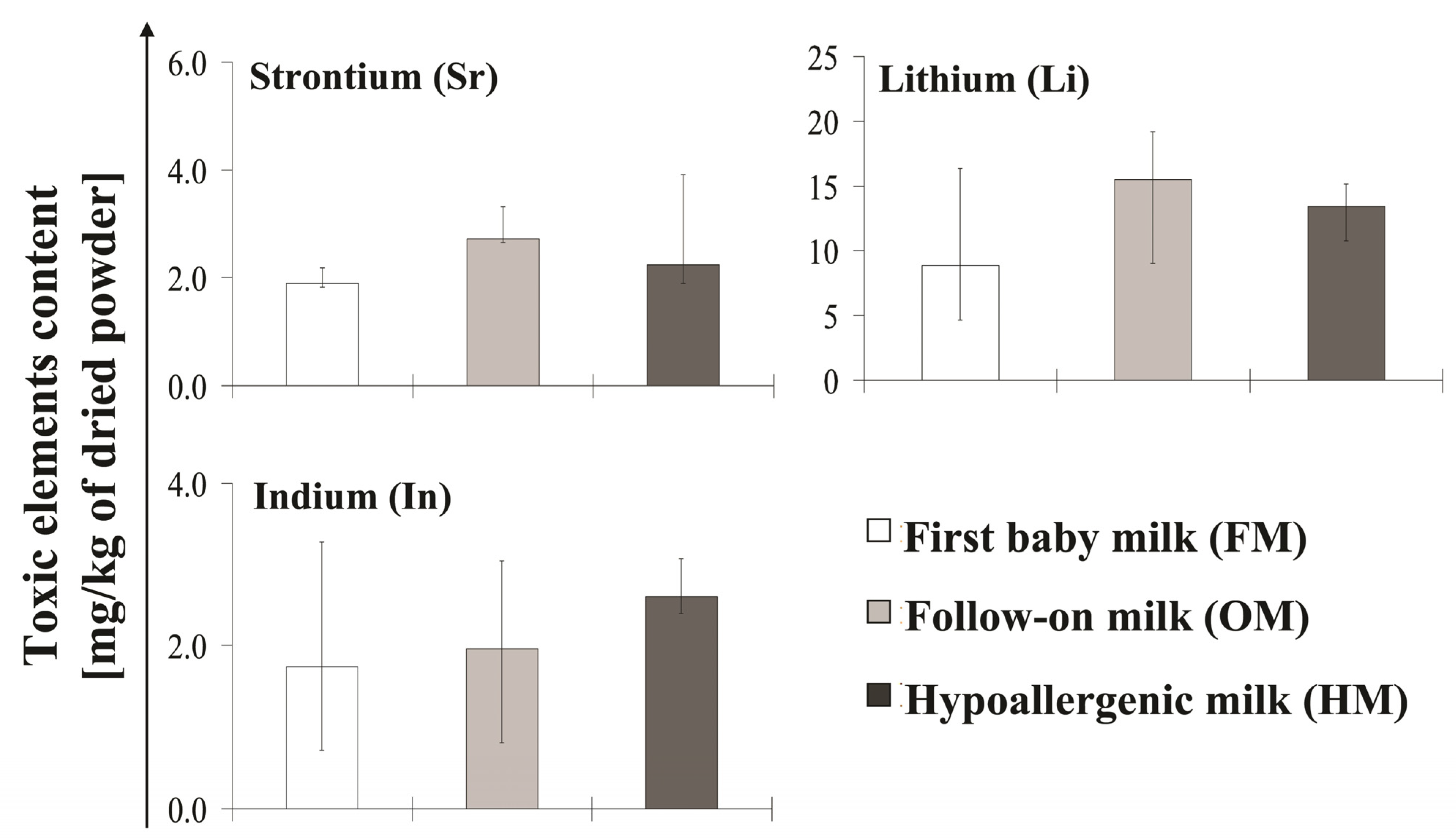 Molecules 26 04184 g004 Molecules 26 04184 g004
