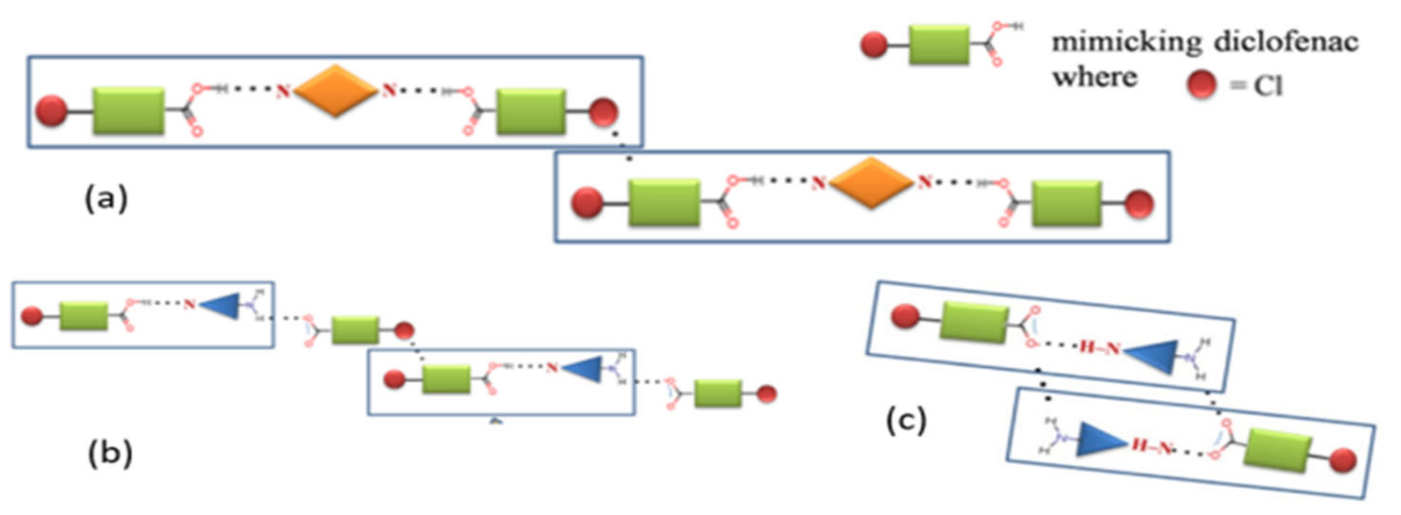 Molecules 26 04185 g004