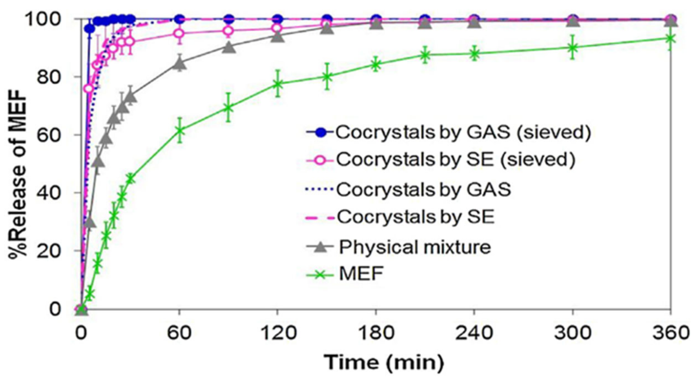 Molecules 26 04185 g009