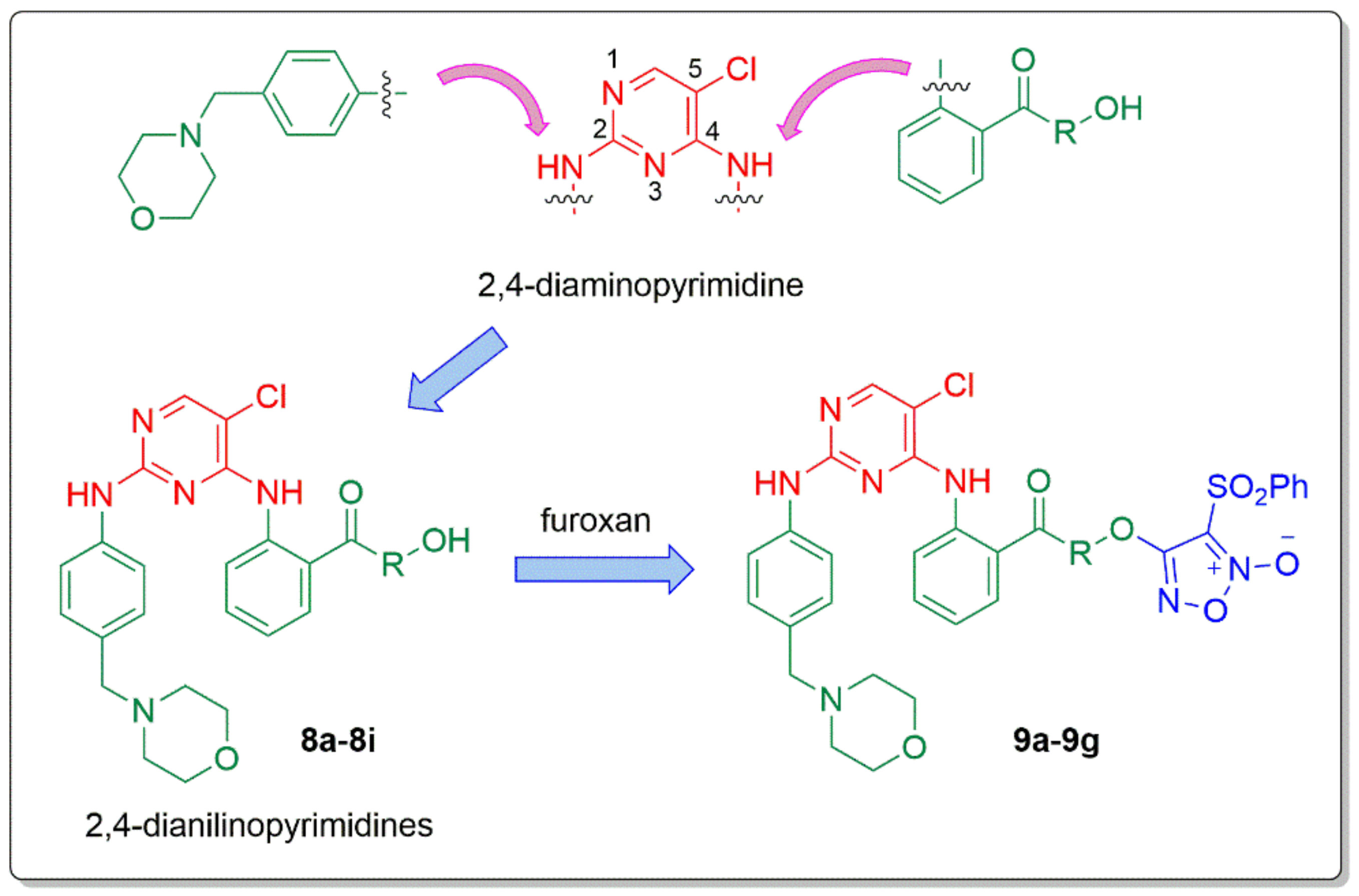 Molecules 26 04187 g002 550