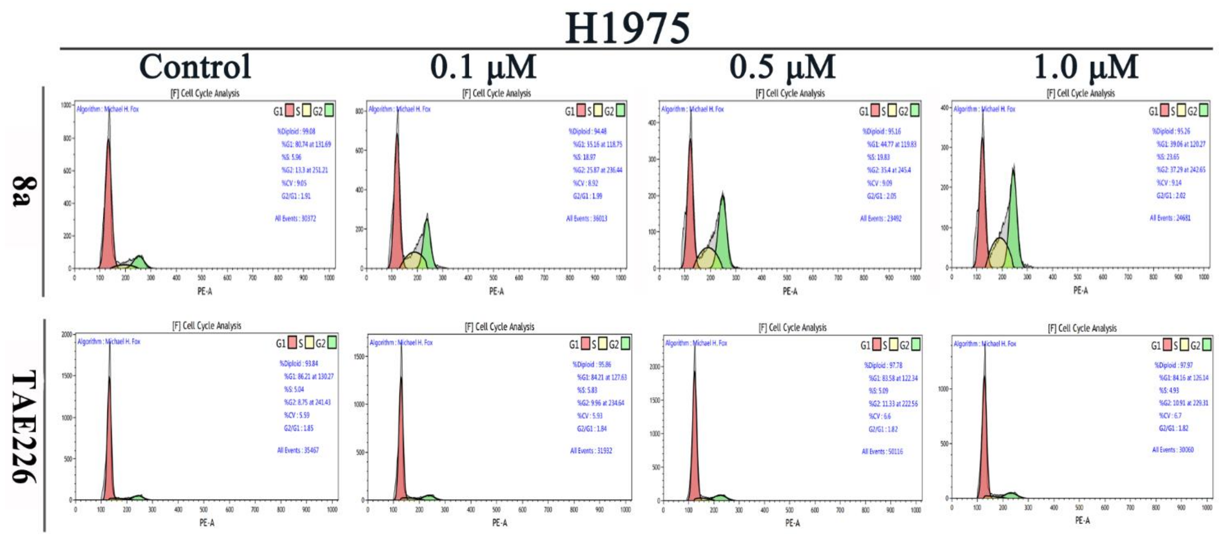 Molecules 26 04187 g007 550