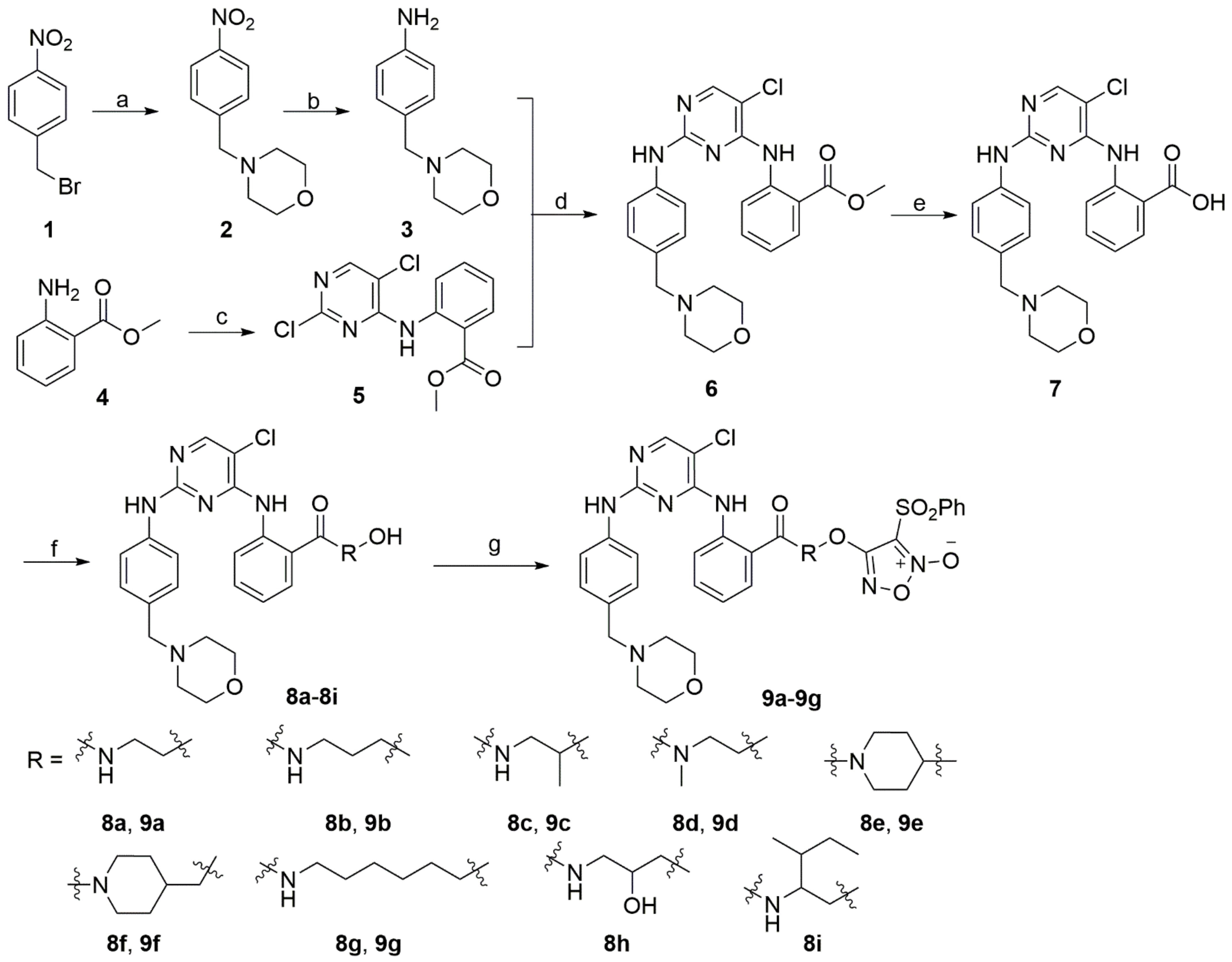 Molecules 26 04187 sch001 550