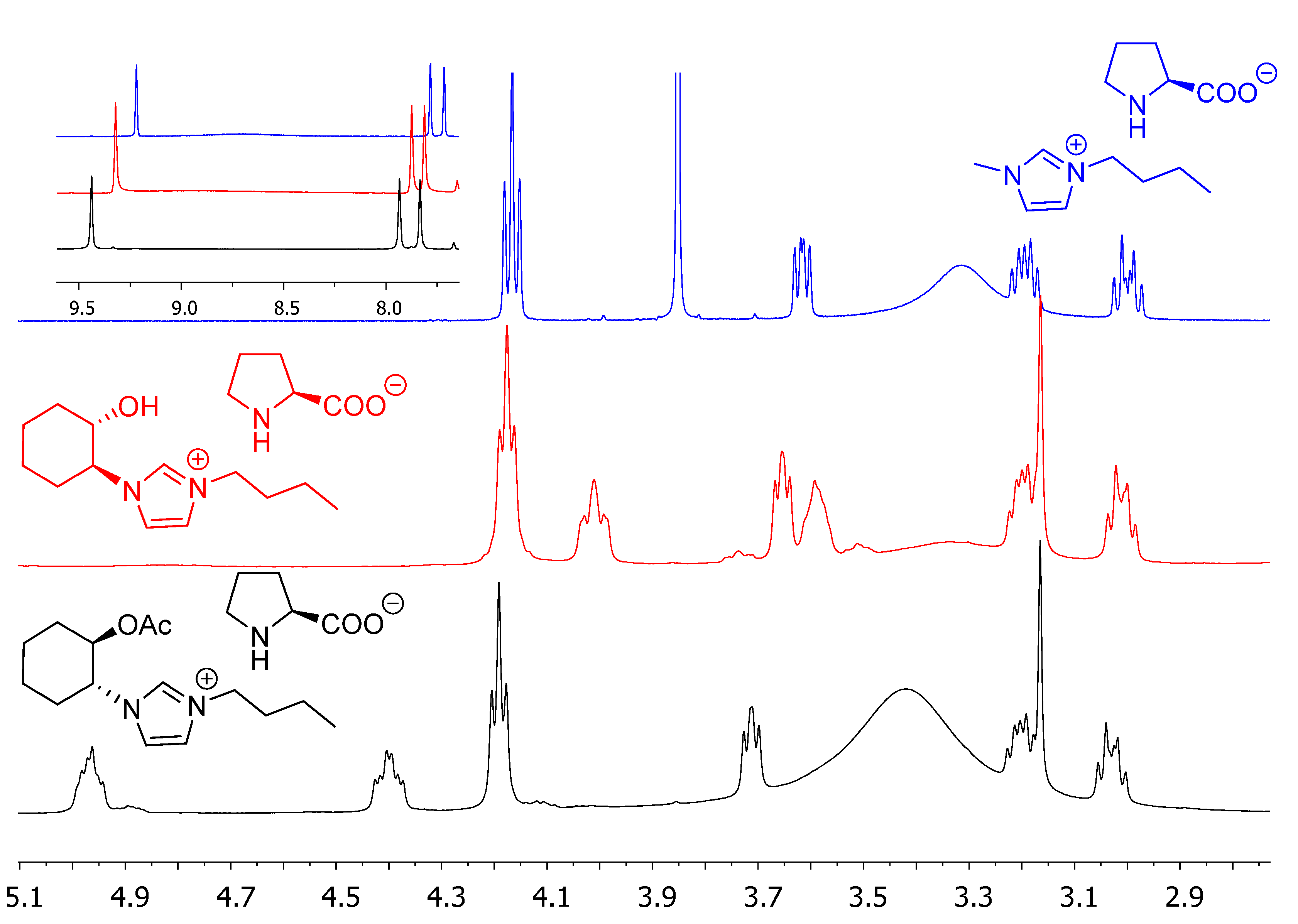 Molecules 26 04190 g003