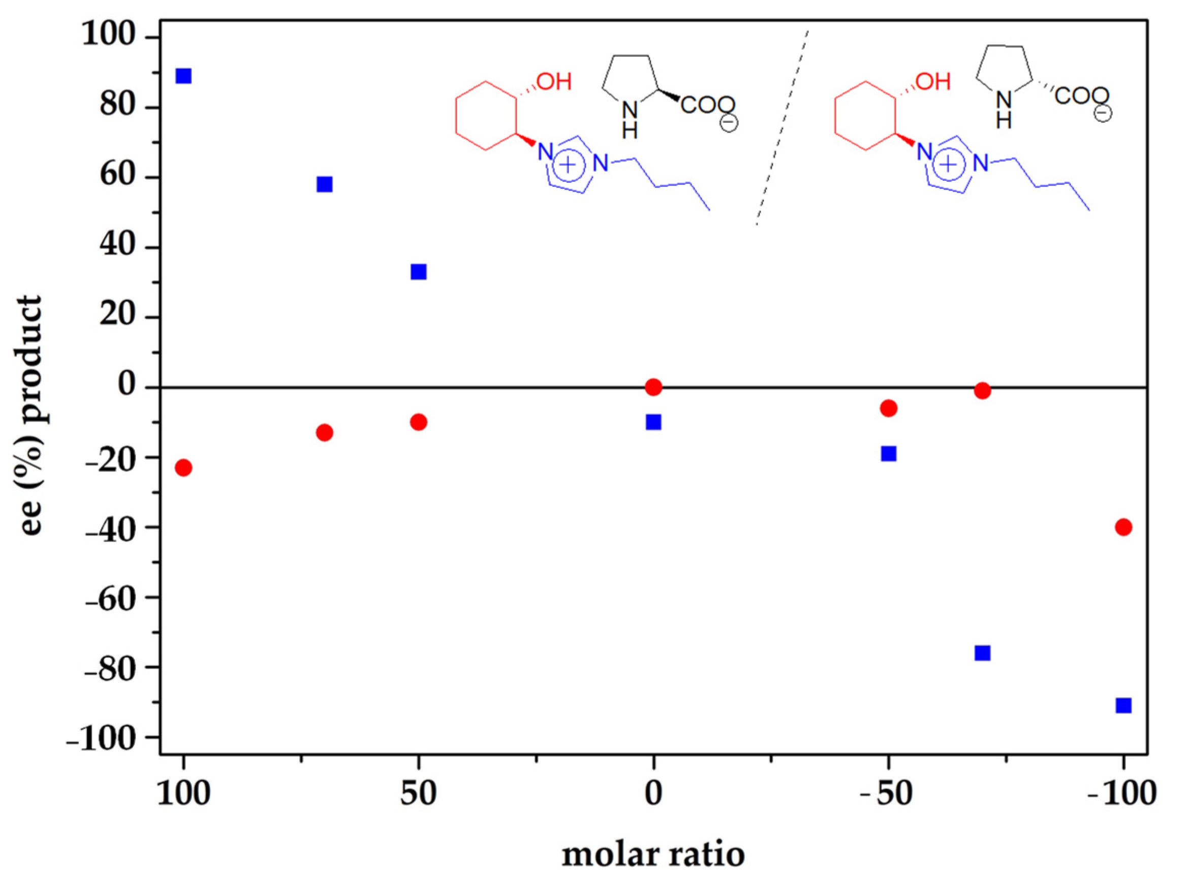 Molecules 26 04190 g007