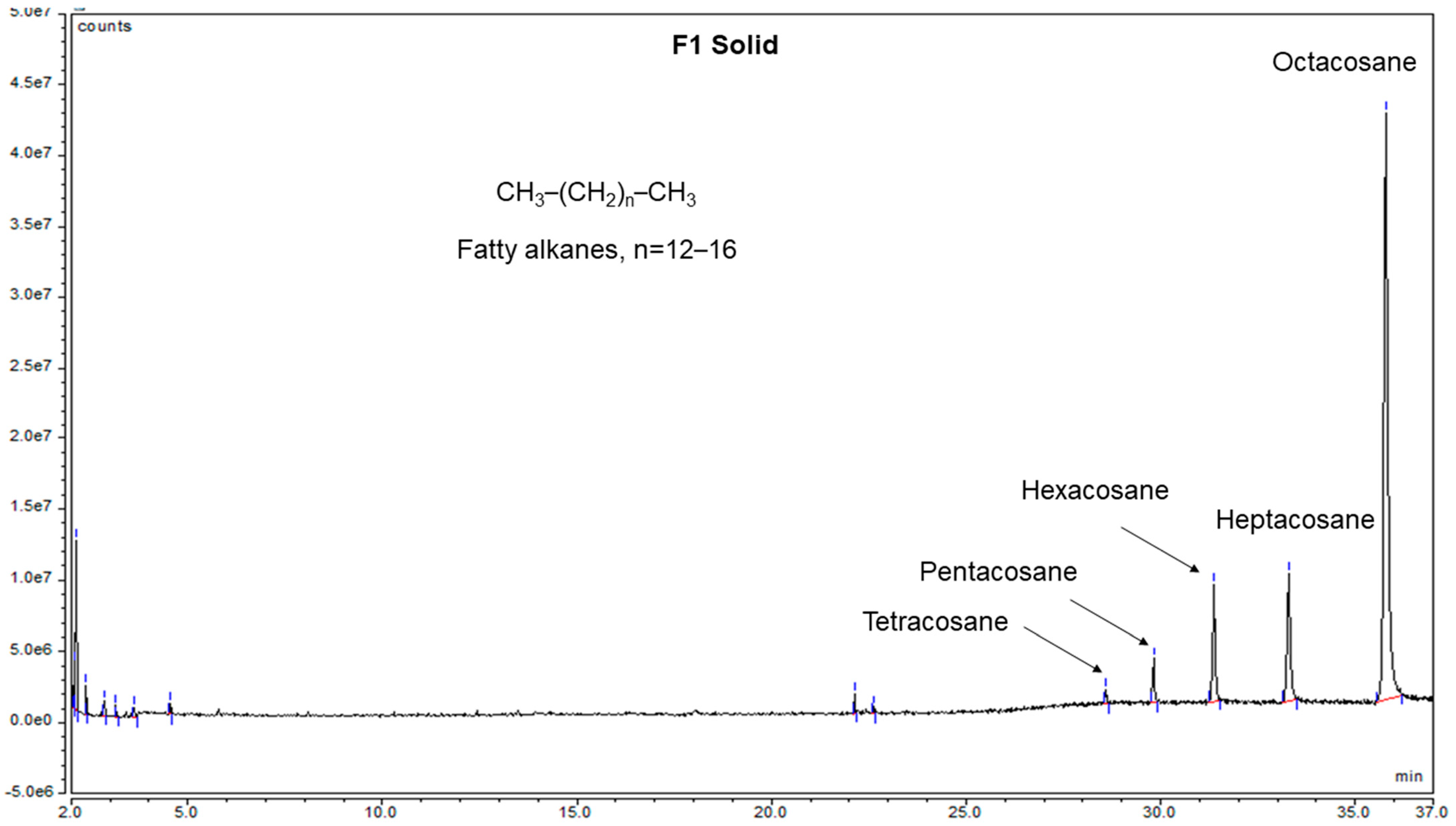 Molecules 26 04192 g001