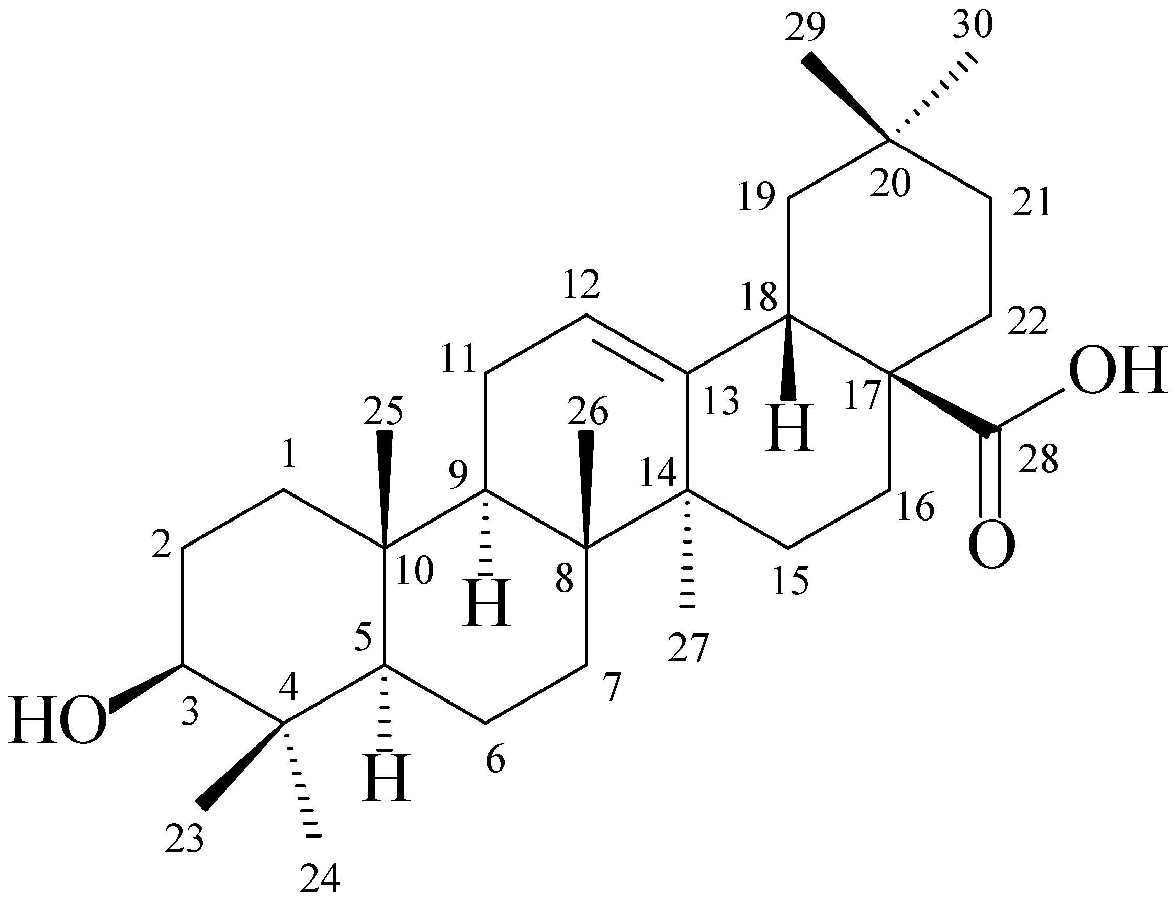 Molecules 26 04192 g002