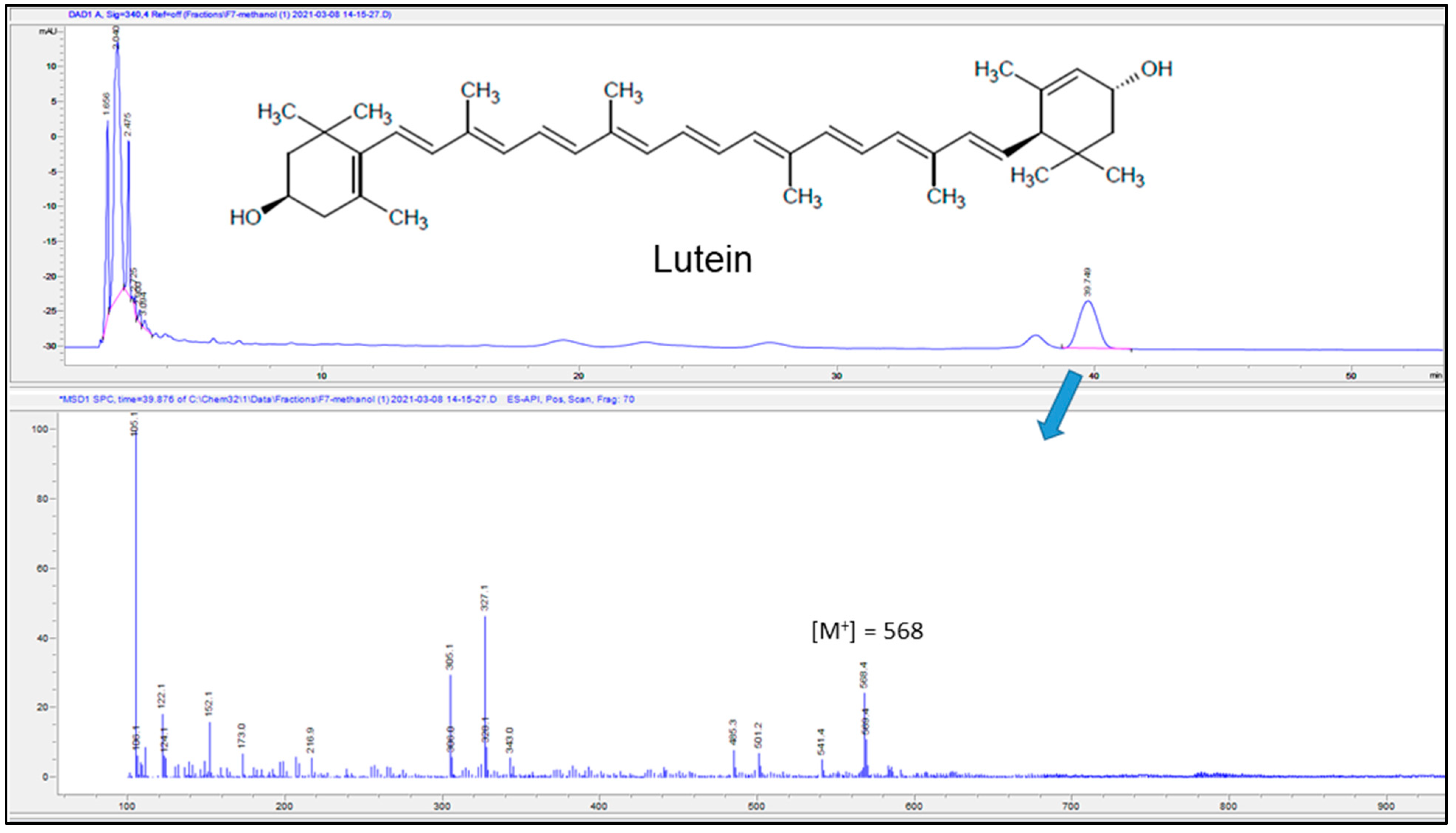 Molecules 26 04192 g003