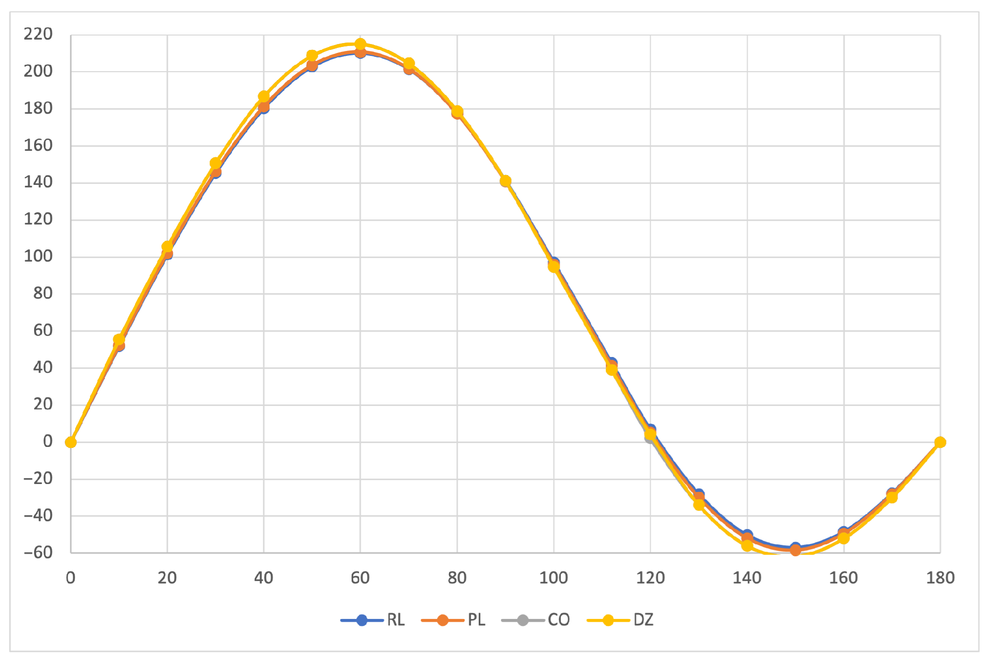 Molecules 26 04195 g001 550