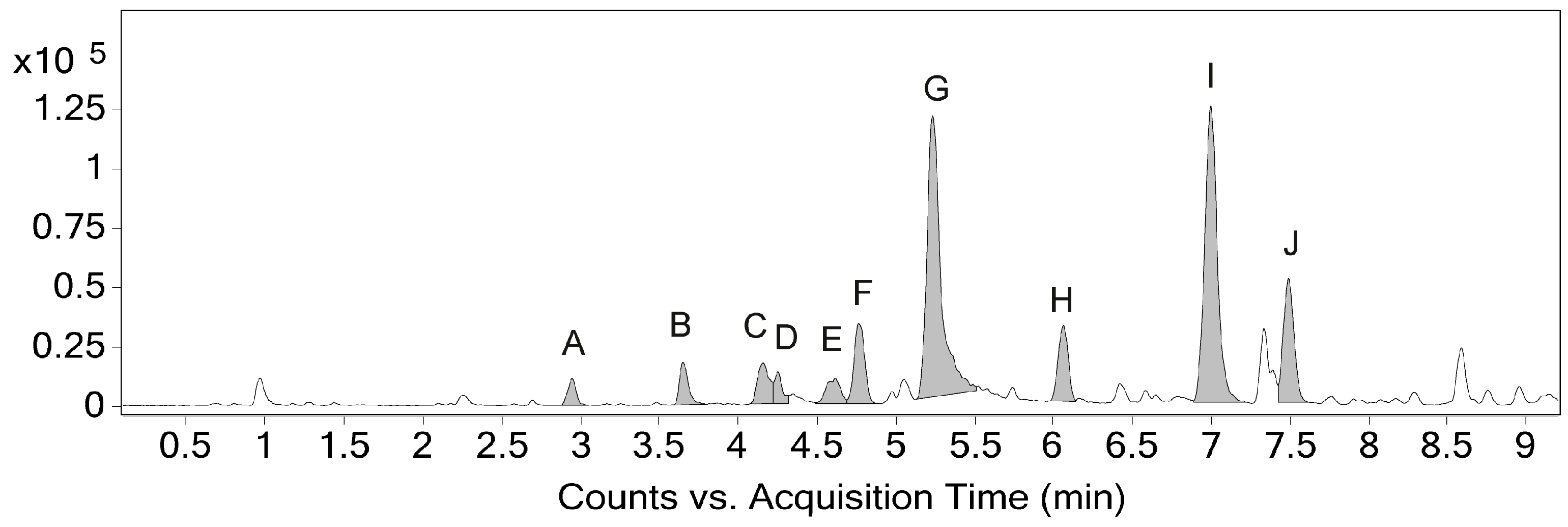 Molecules 26 04197 g002