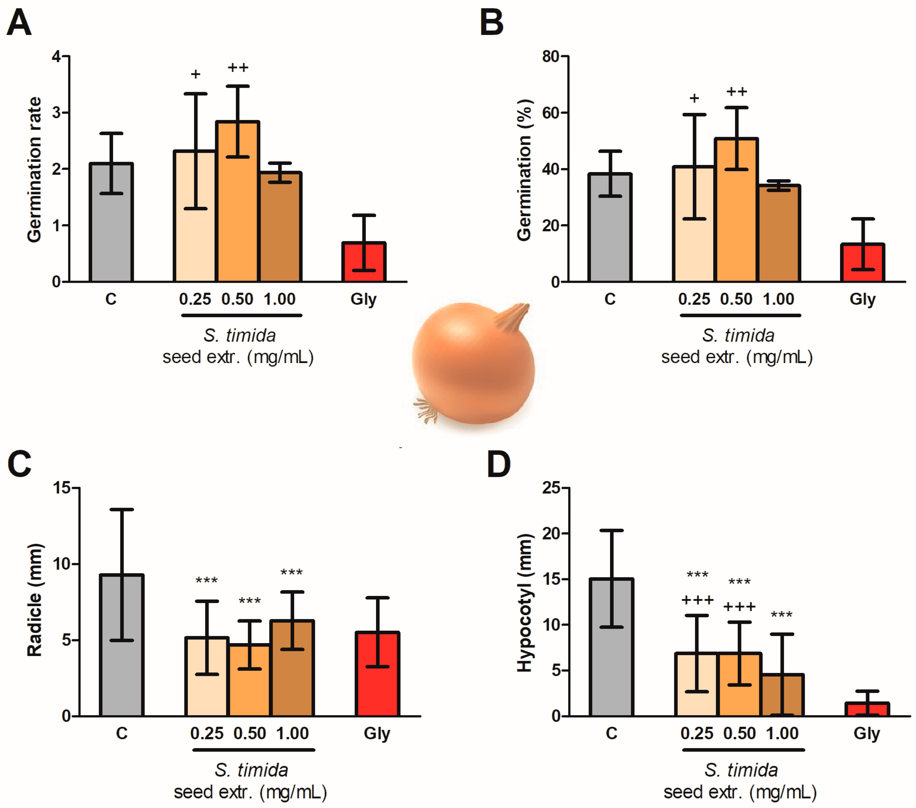 Molecules 26 04197 g004
