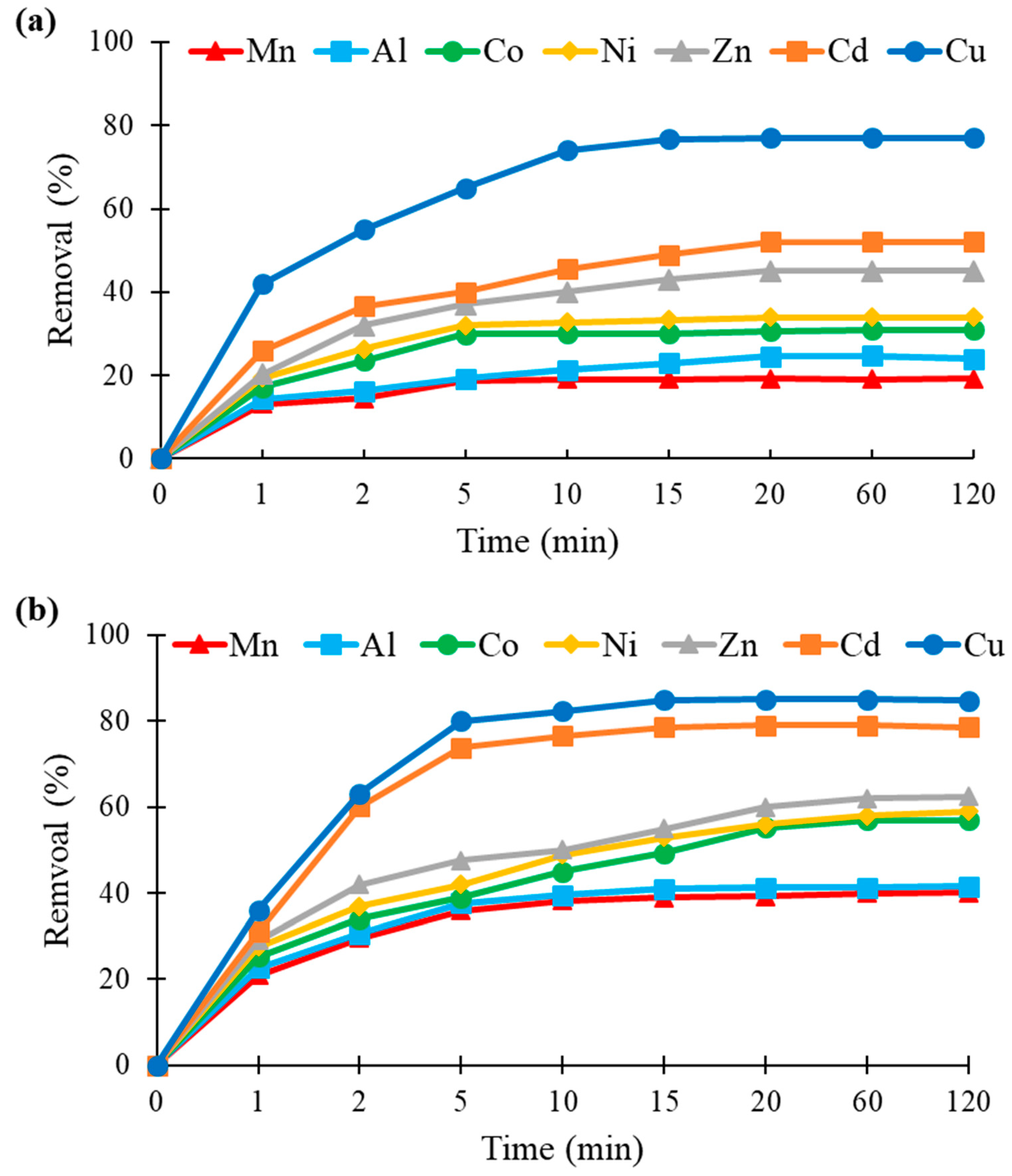Molecules 26 04199 g005