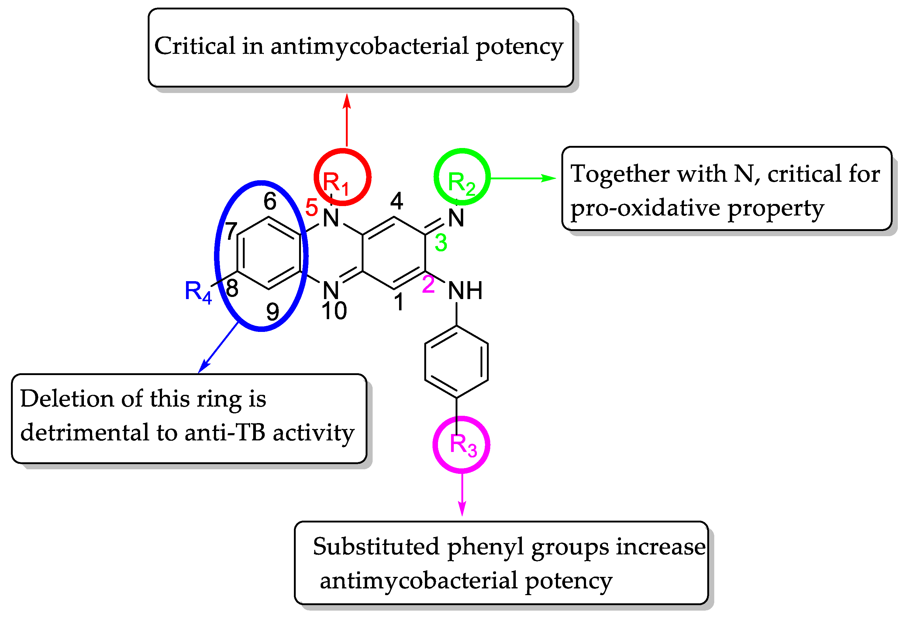Molecules 26 04200 g002