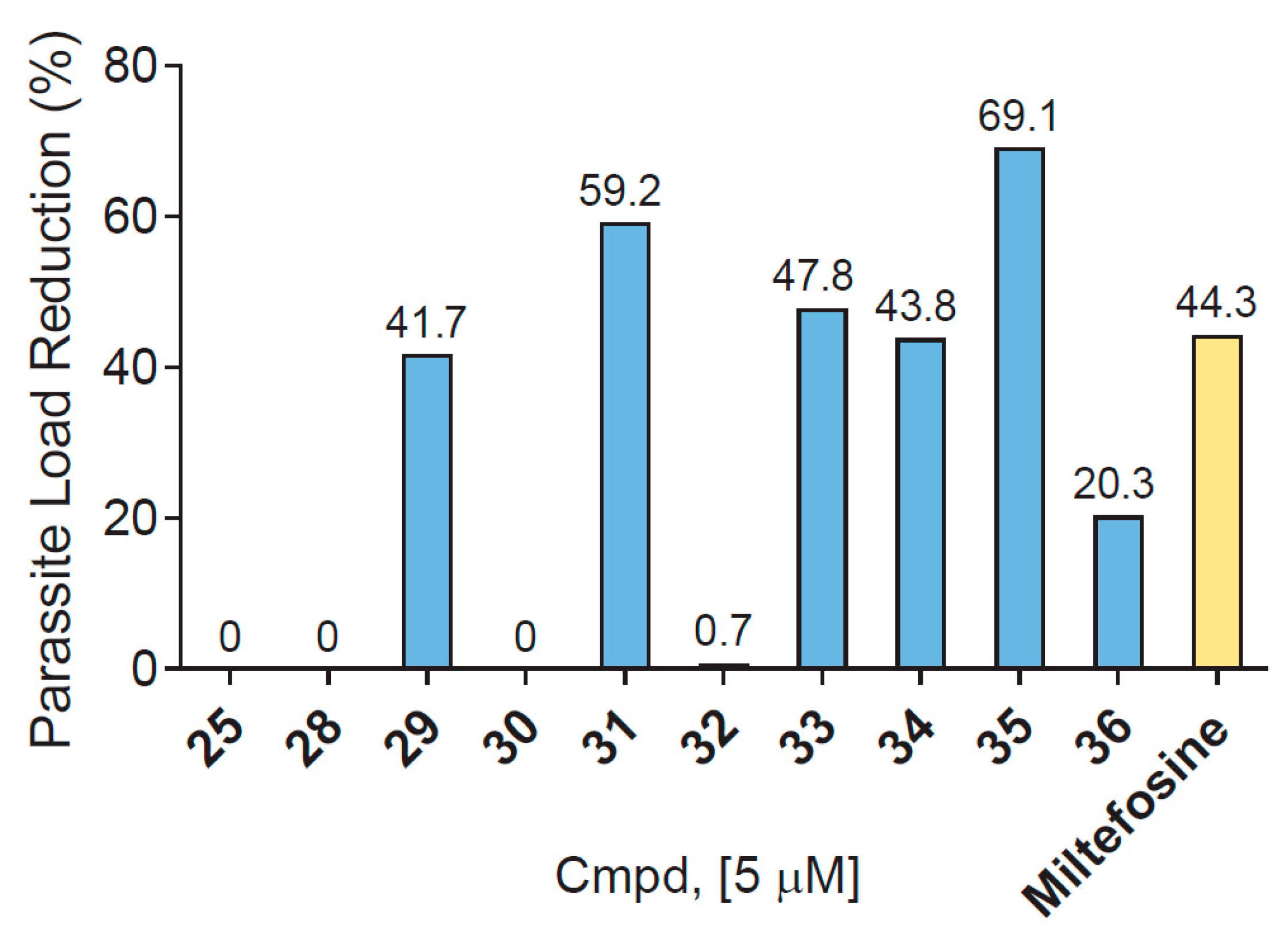 Molecules 26 04204 g002