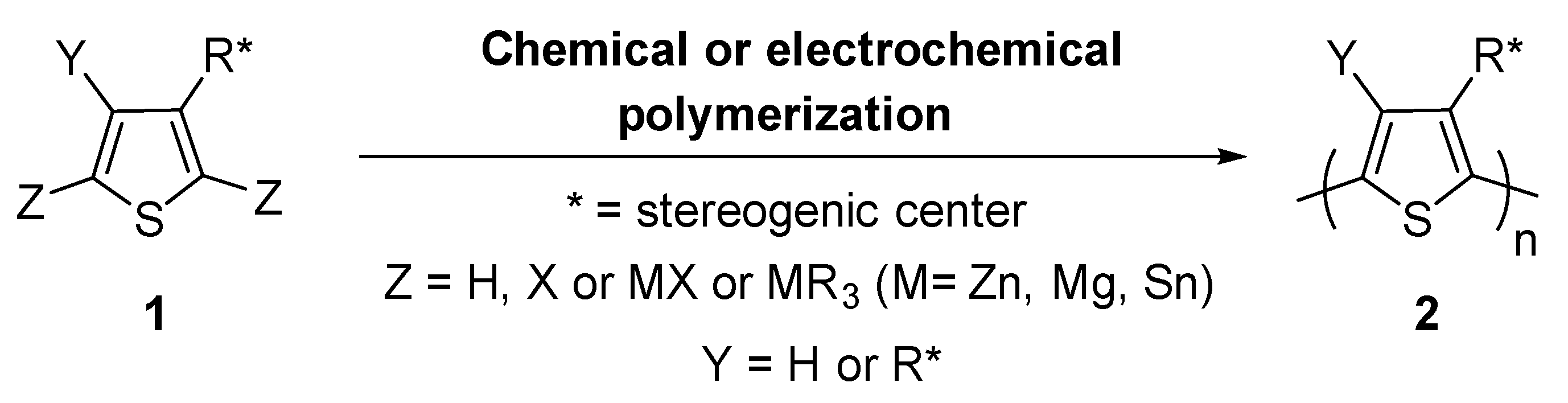 Molecules 26 04205 sch001 Molecules 26 04205 sch001