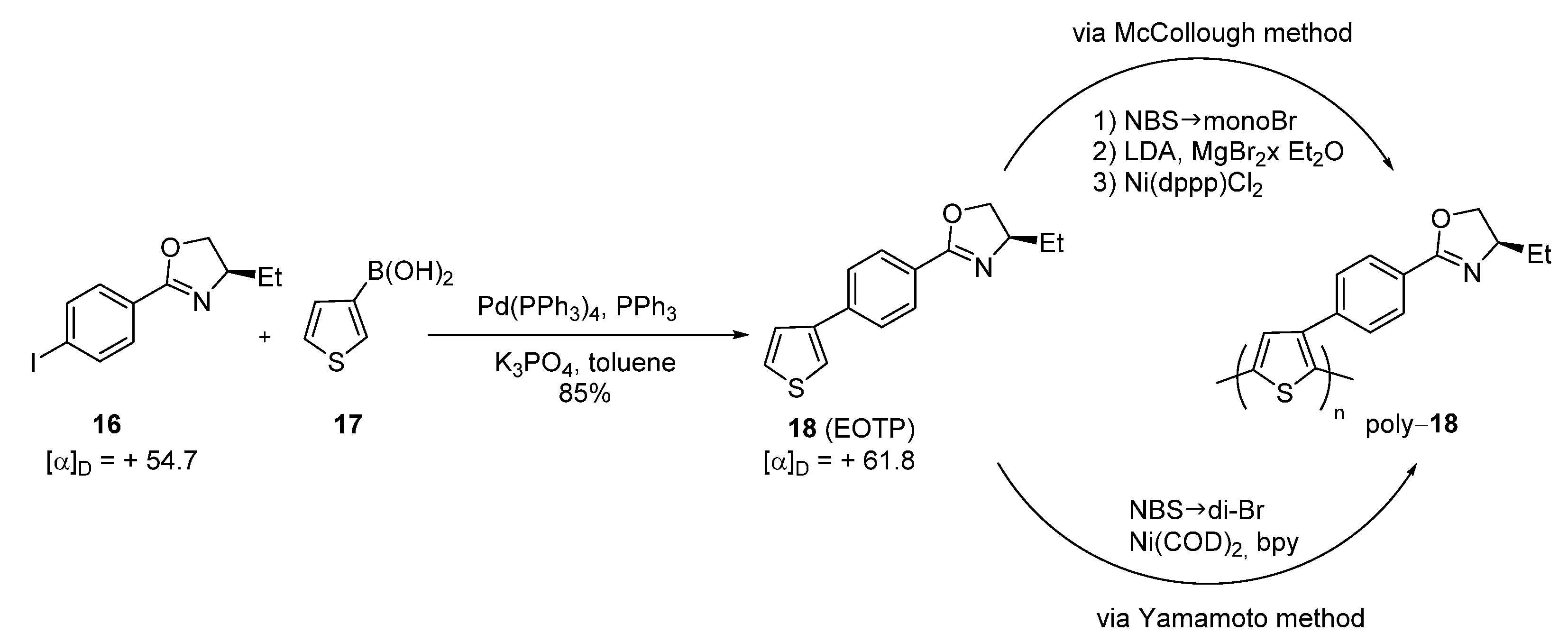 Molecules 26 04205 sch004 Molecules 26 04205 sch004
