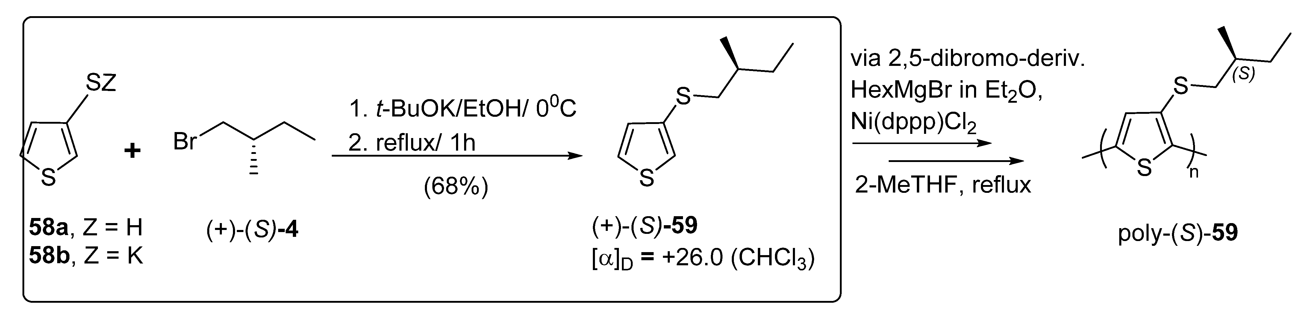 Molecules 26 04205 sch018 Molecules 26 04205 sch018