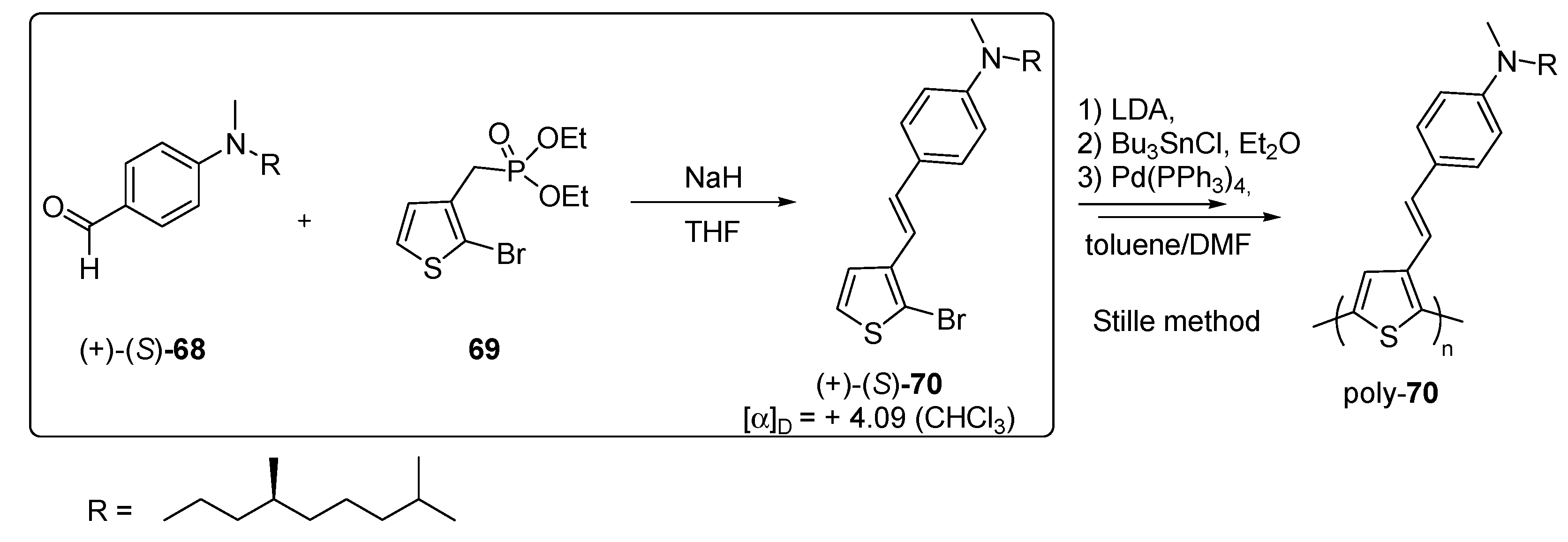Molecules 26 04205 sch021 Molecules 26 04205 sch021