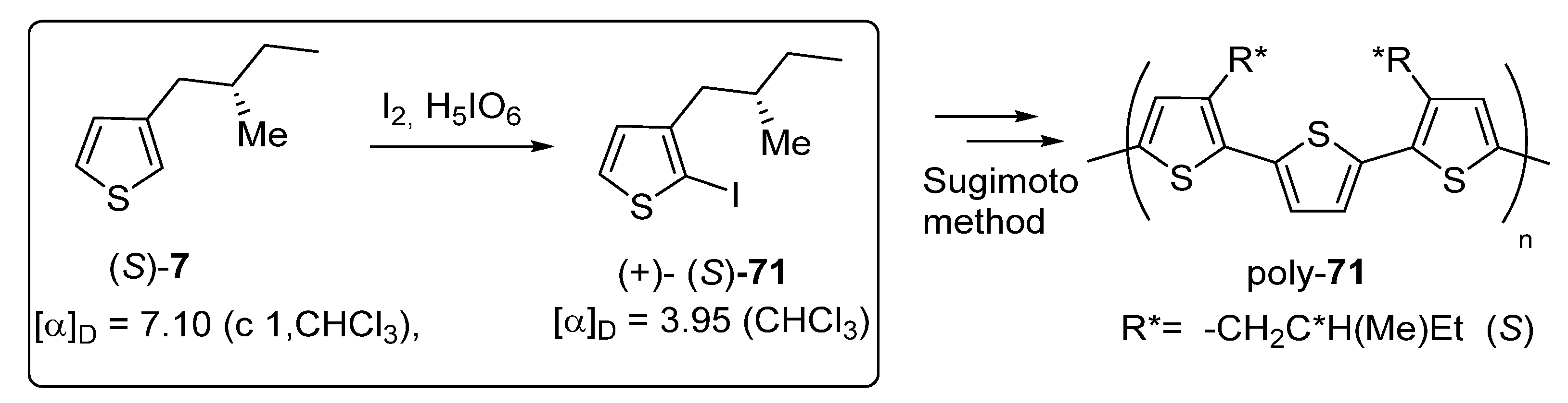 Molecules 26 04205 sch022 Molecules 26 04205 sch022