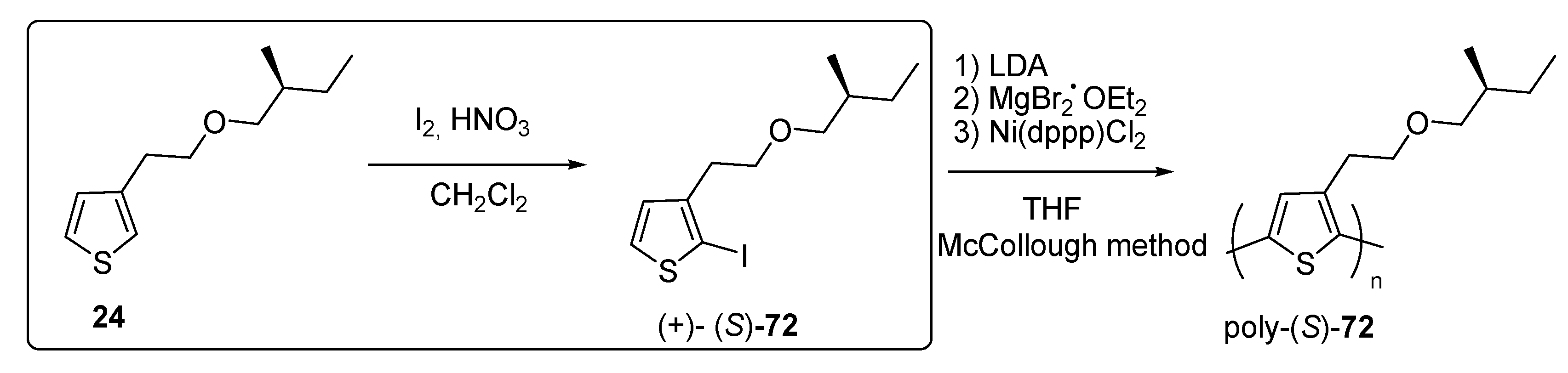 Molecules 26 04205 sch023 Molecules 26 04205 sch023
