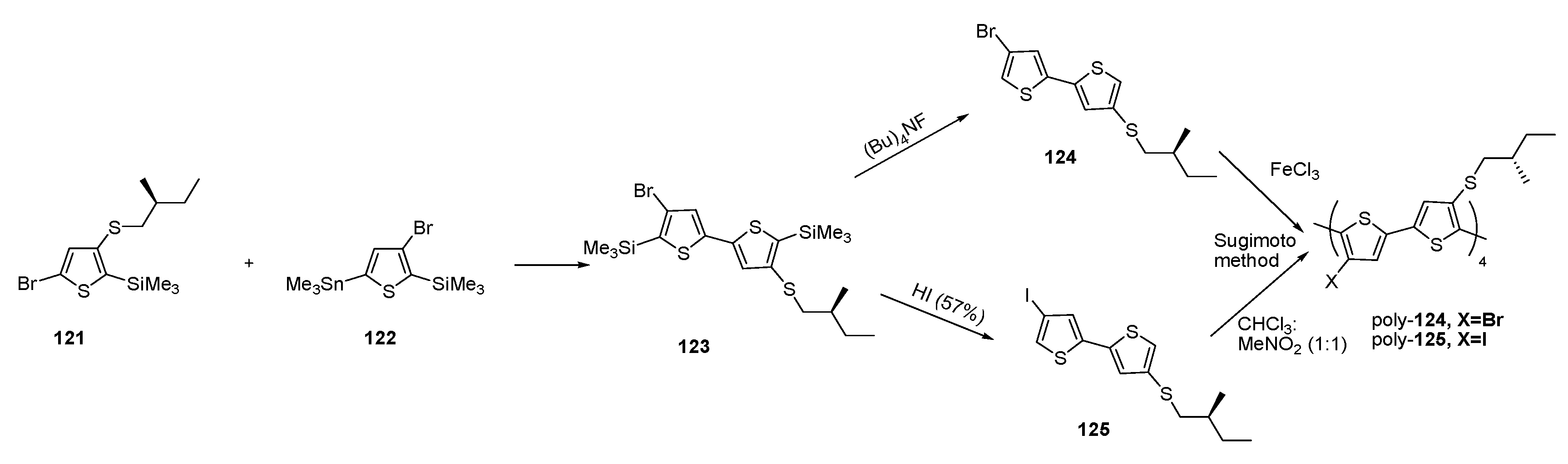 Molecules 26 04205 sch036 Molecules 26 04205 sch036