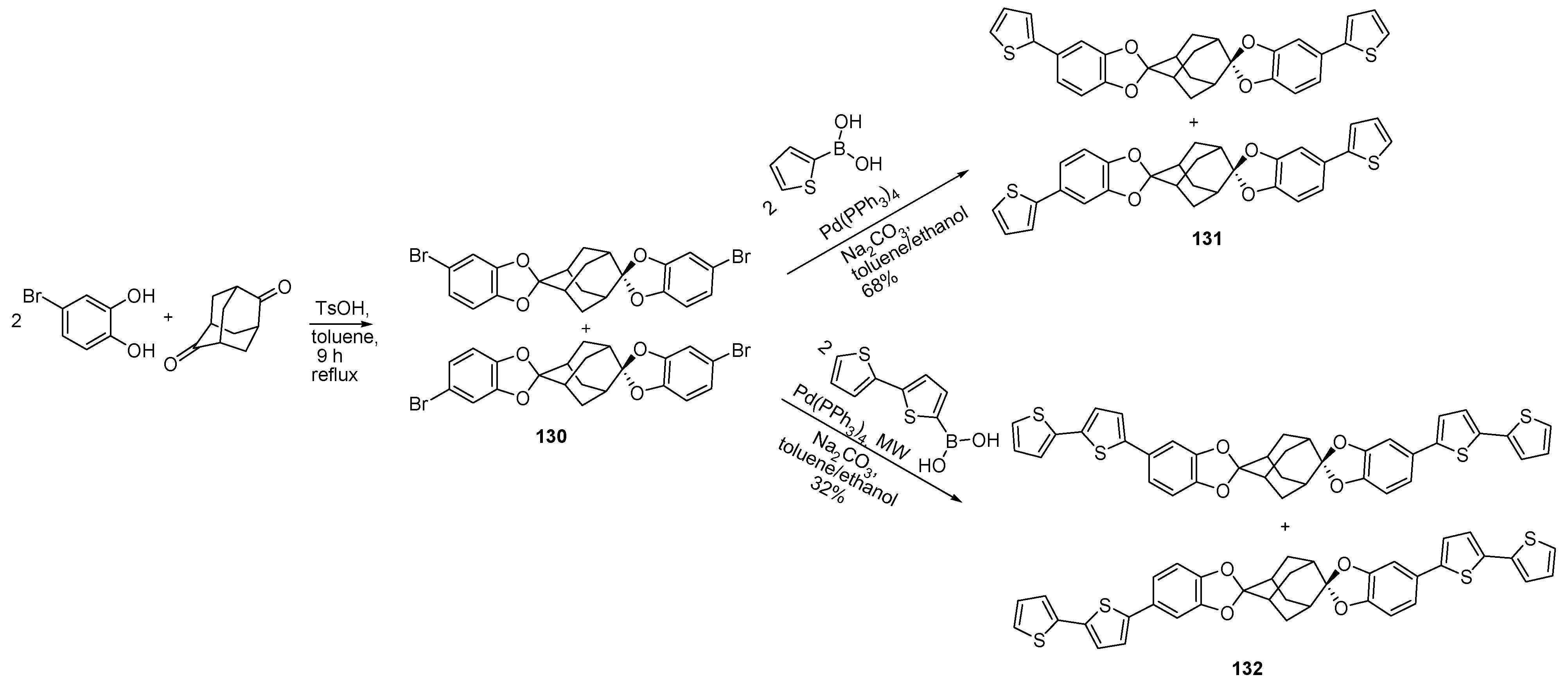 Molecules 26 04205 sch039 Molecules 26 04205 sch039